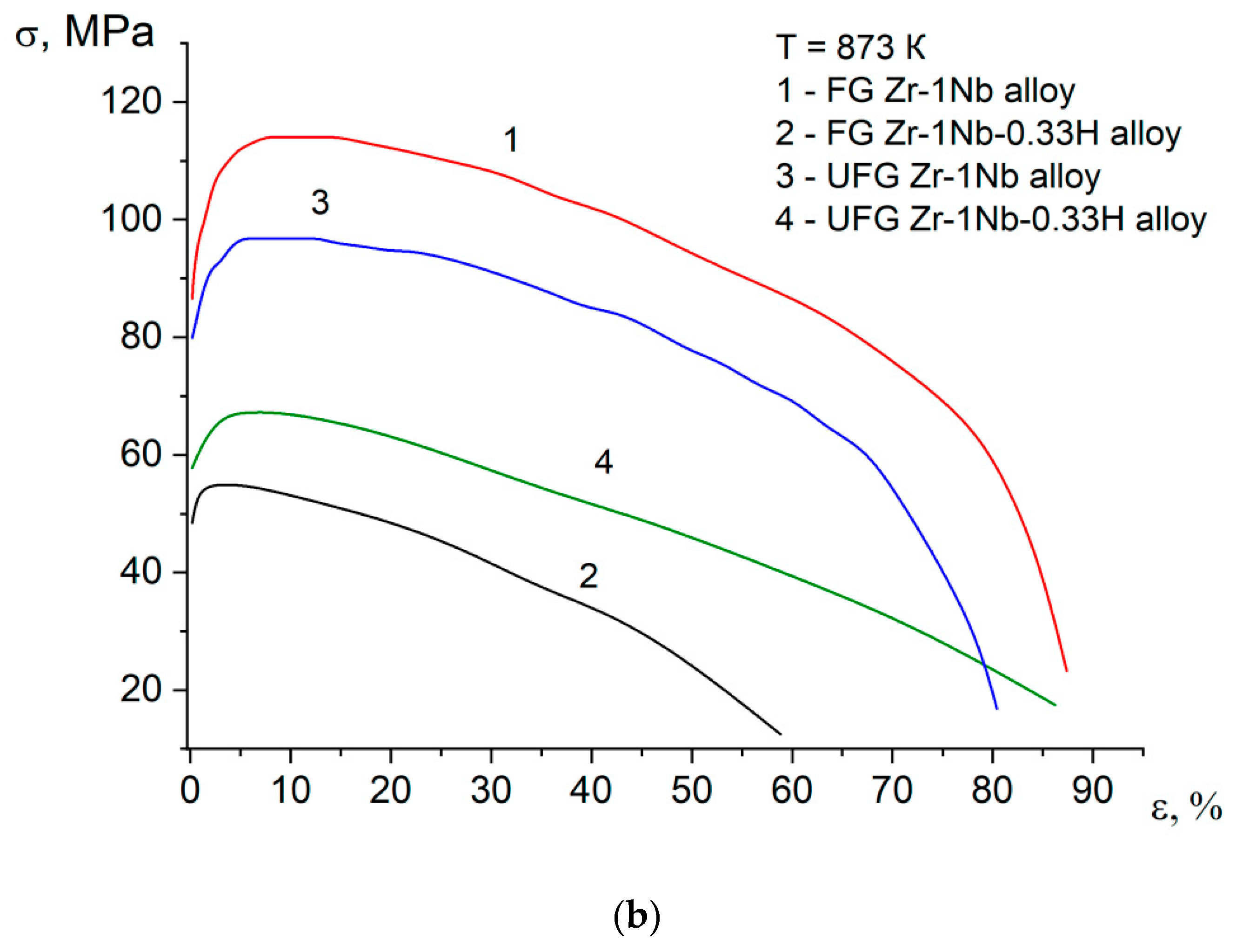 Metals 10 00592 g007b Metals 10 00592 g007b