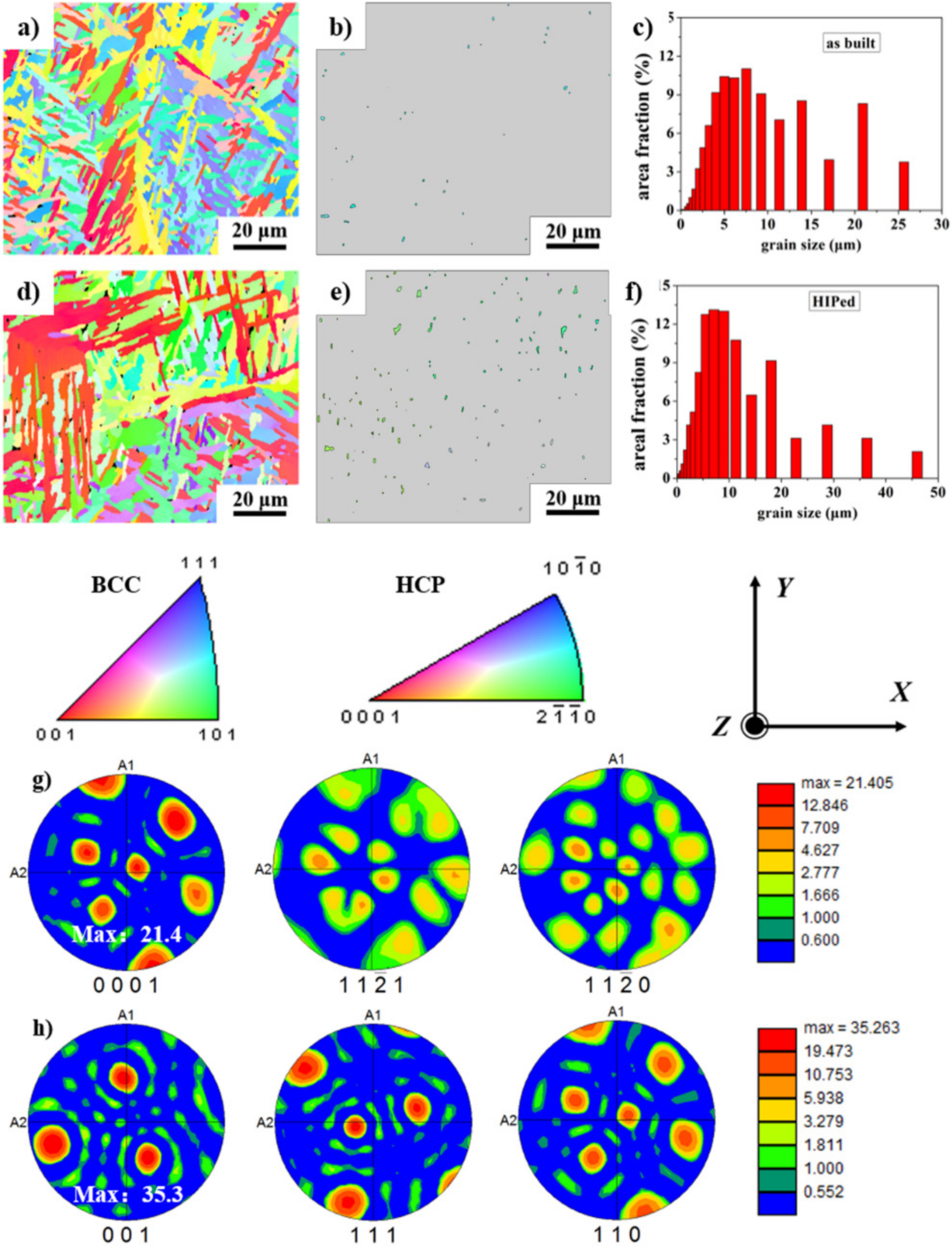 Metals 10 00593 g005
