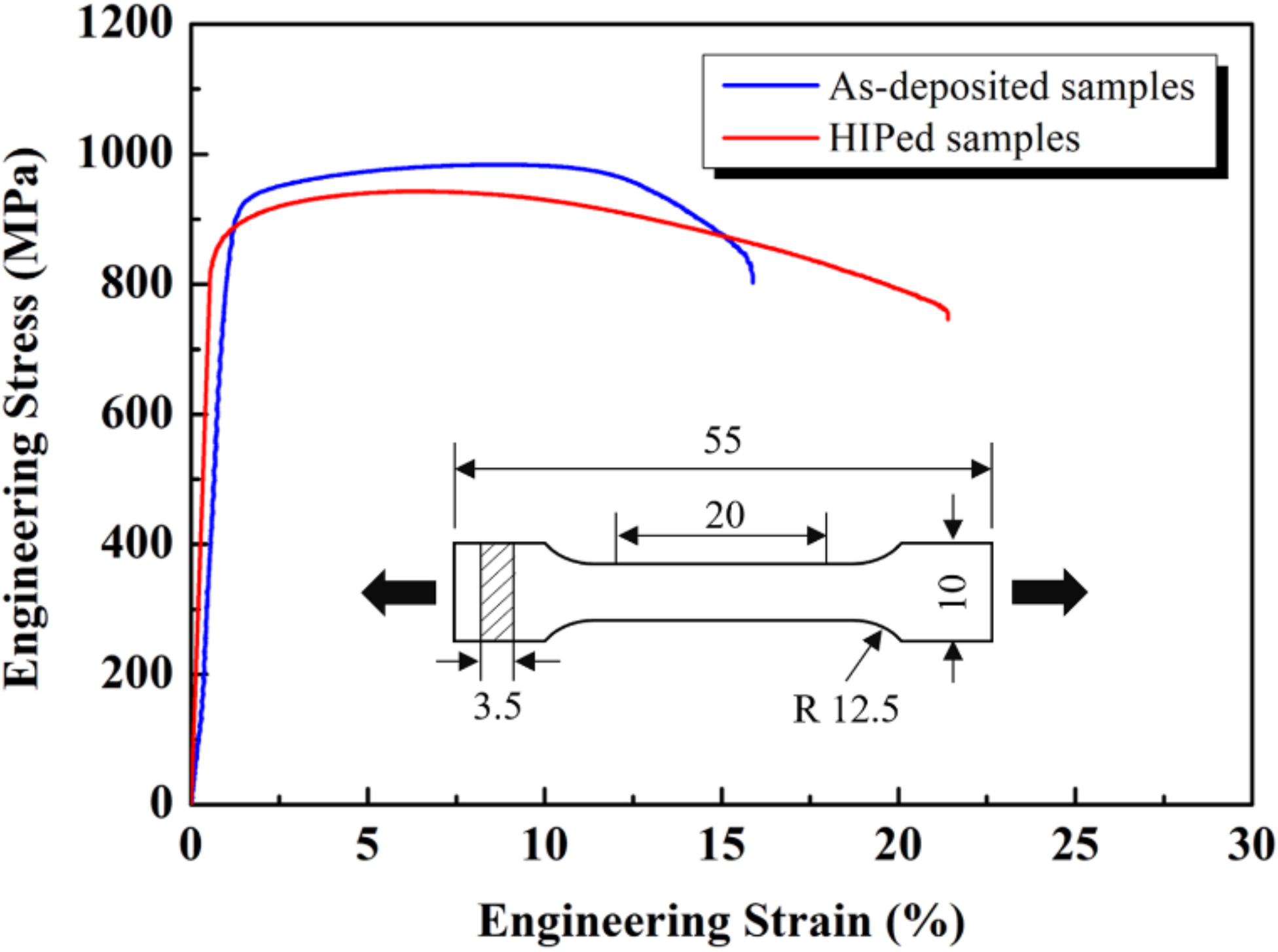 Metals 10 00593 g006