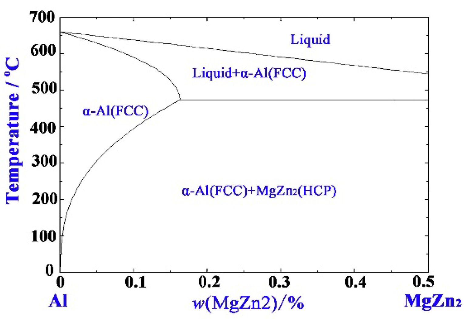 Metals 10 00594 g001