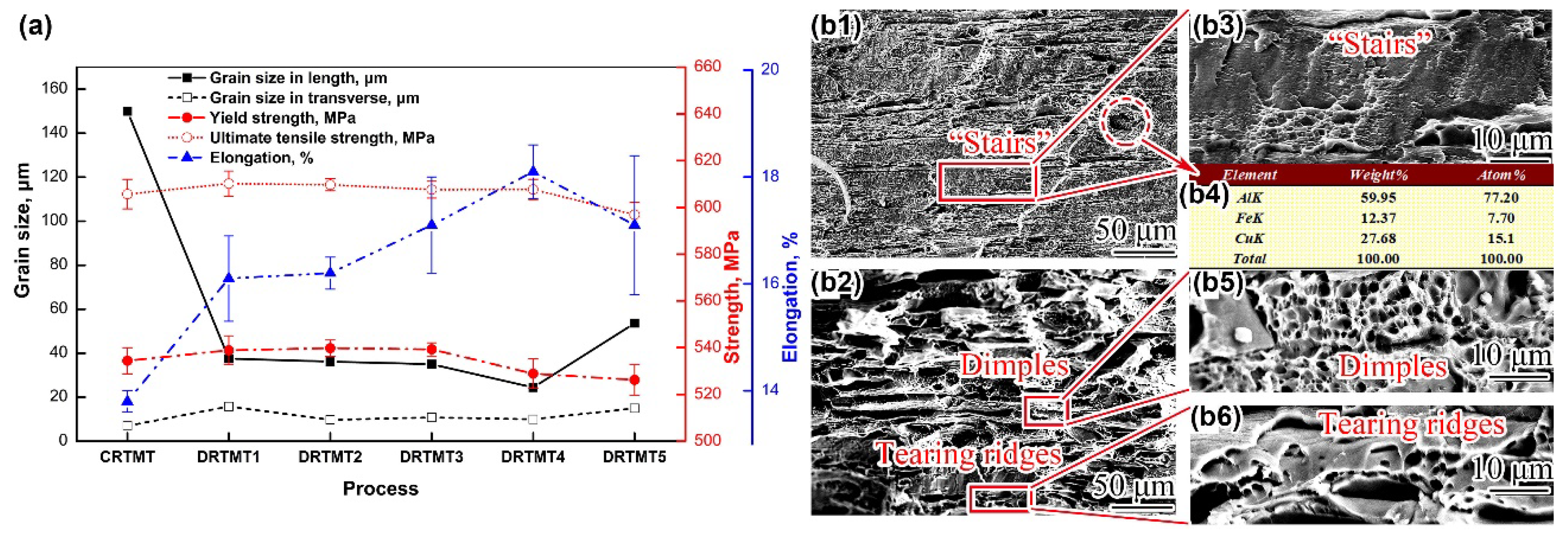 Metals 10 00594 g004