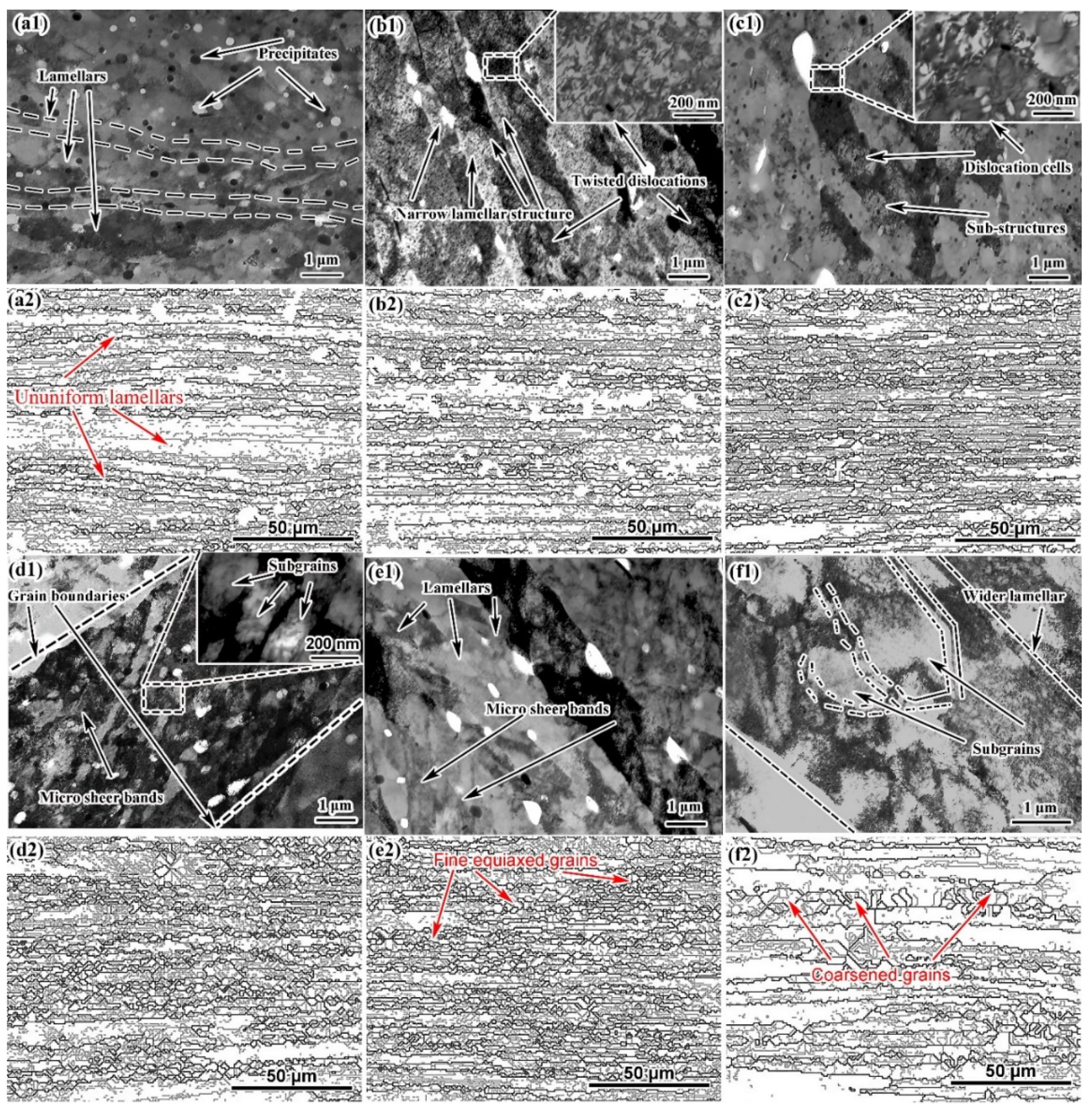 Metals 10 00594 g007