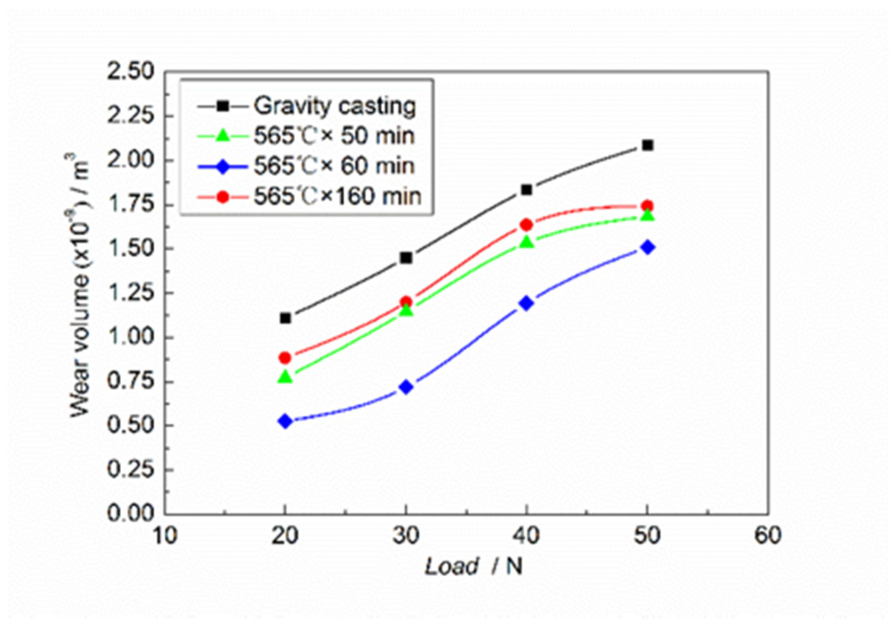 Metals 10 00596 g004 550