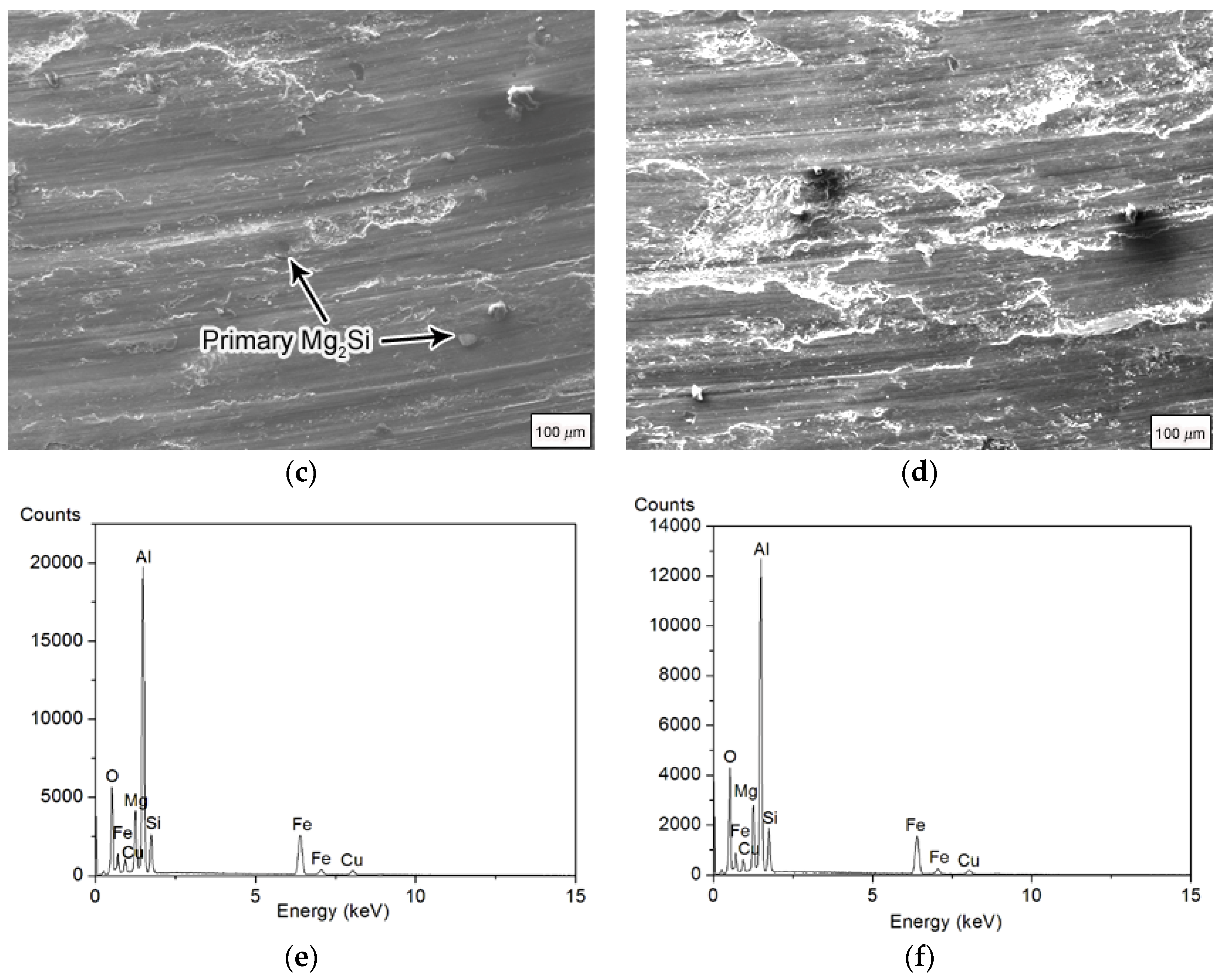 Metals 10 00596 g005b 550