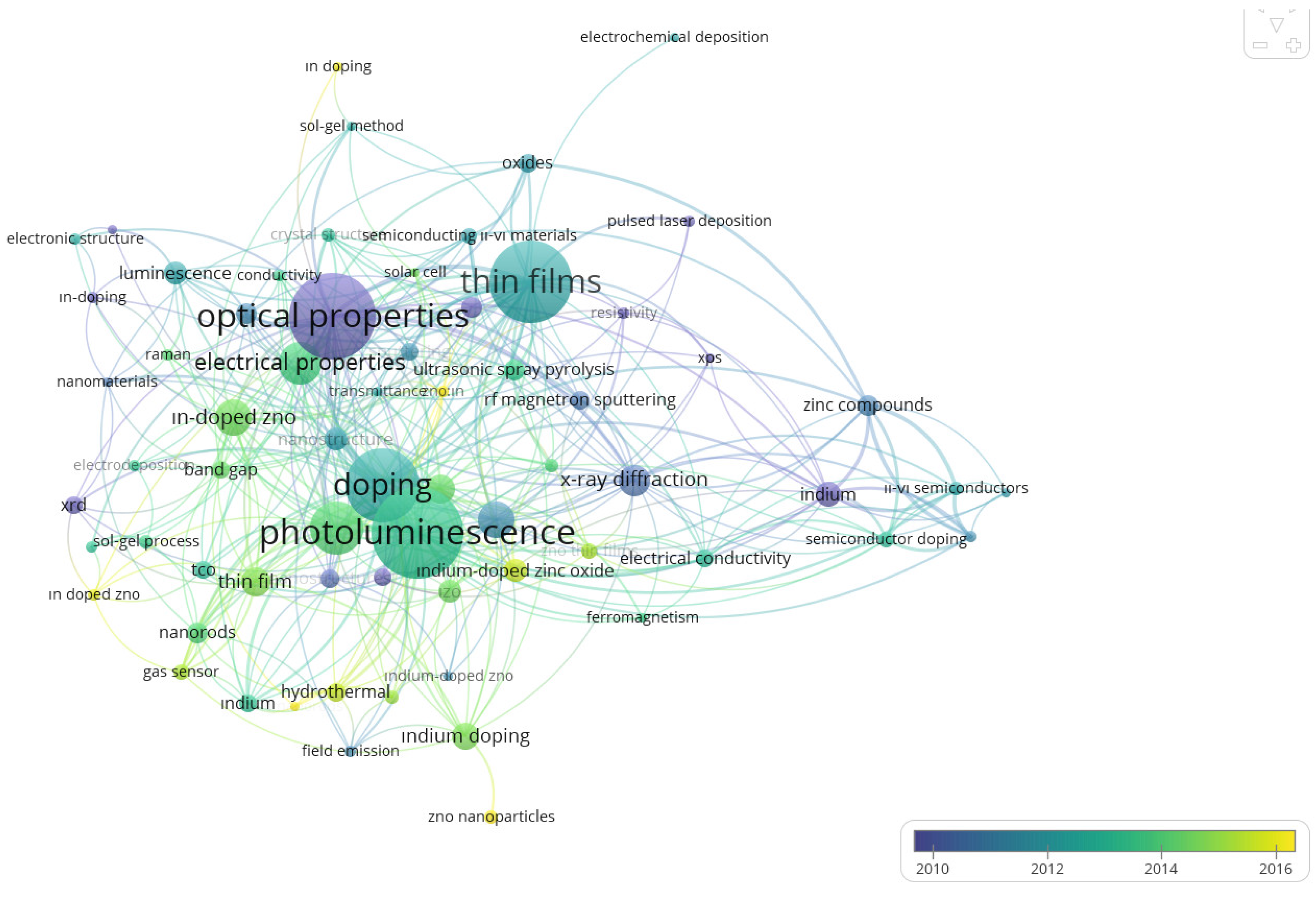 Metals 10 00598 g004
