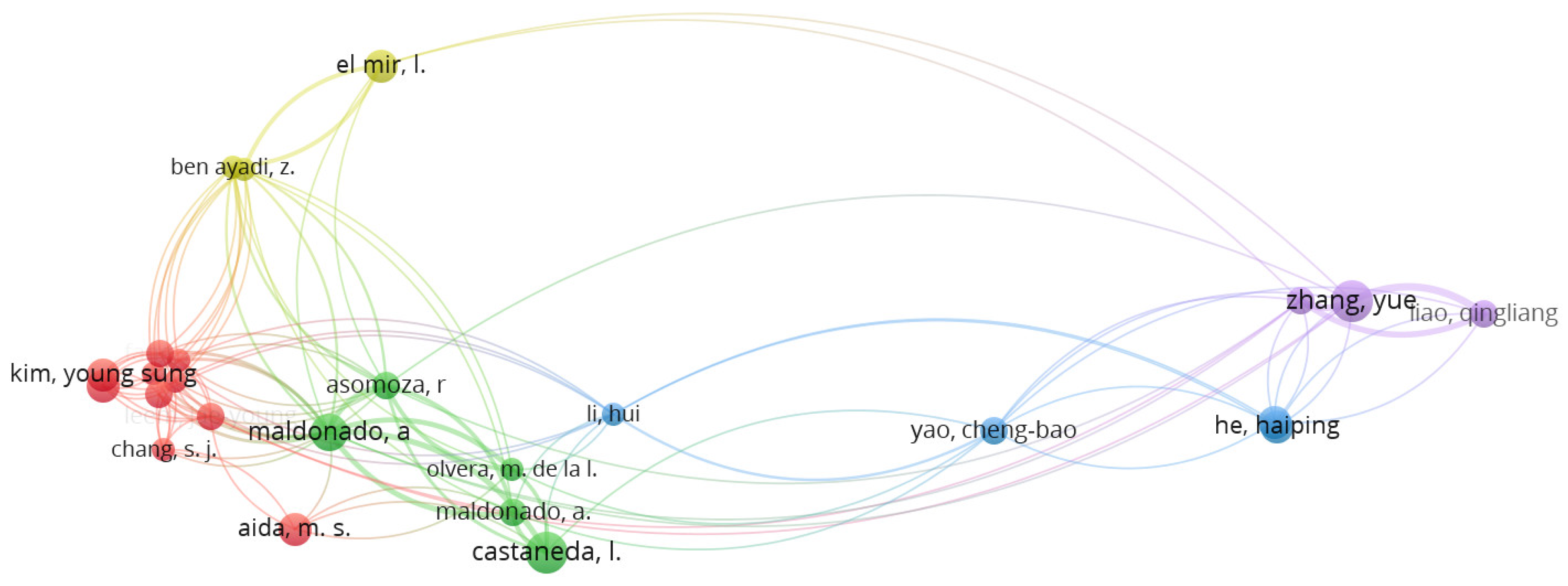 Metals 10 00598 g007