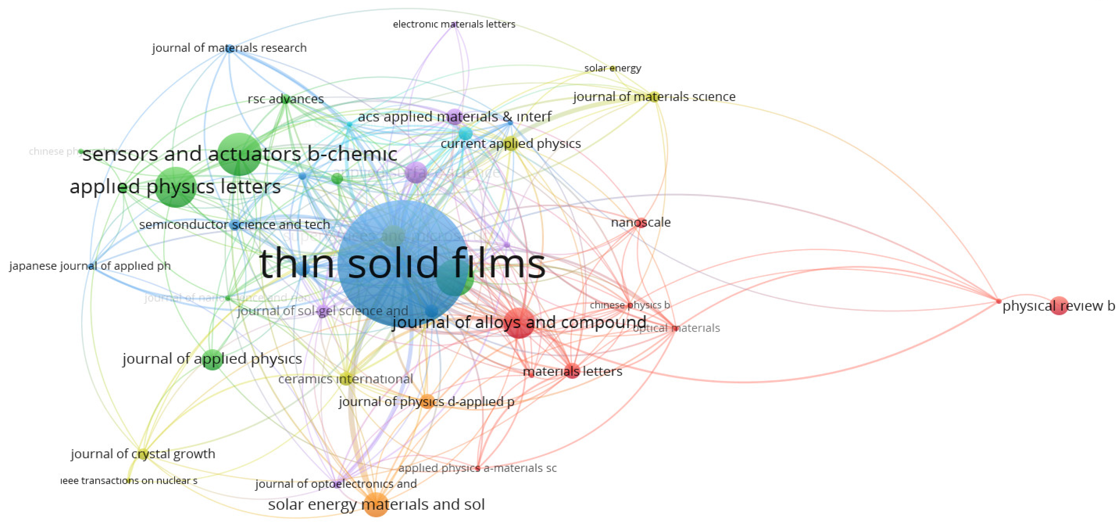 Metals 10 00598 g009