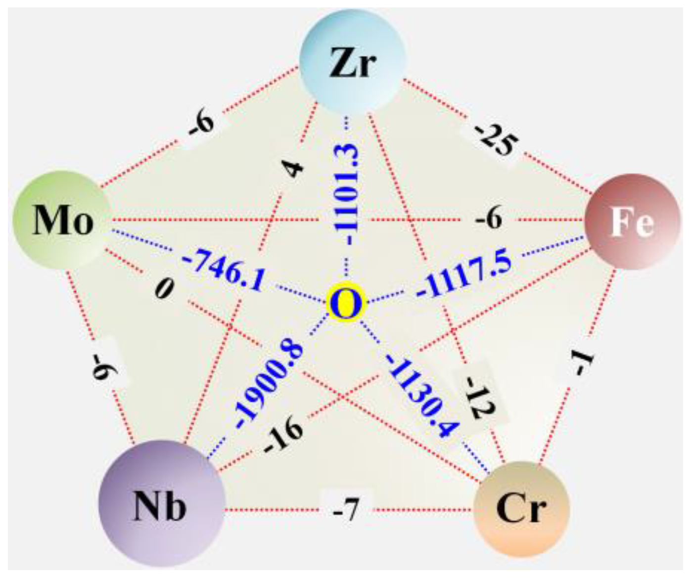 Metals 10 00599 g007