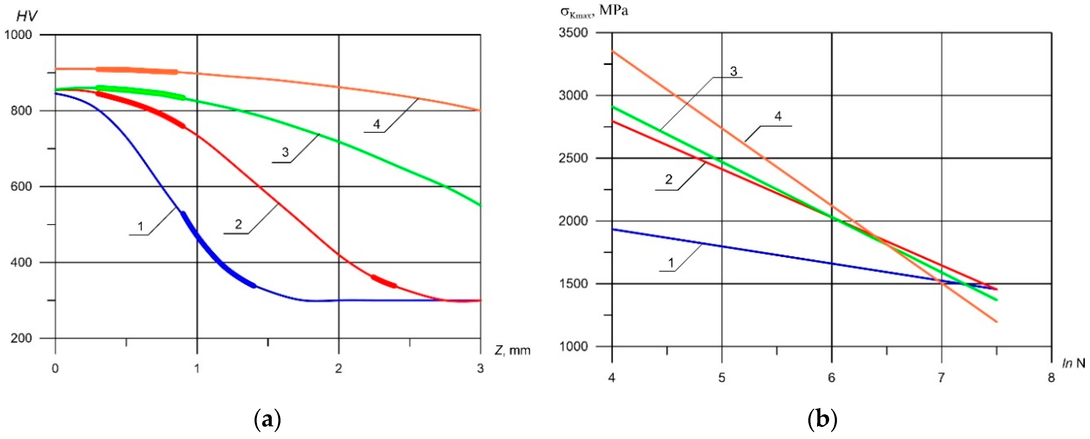 Metals 10 00600 g004
