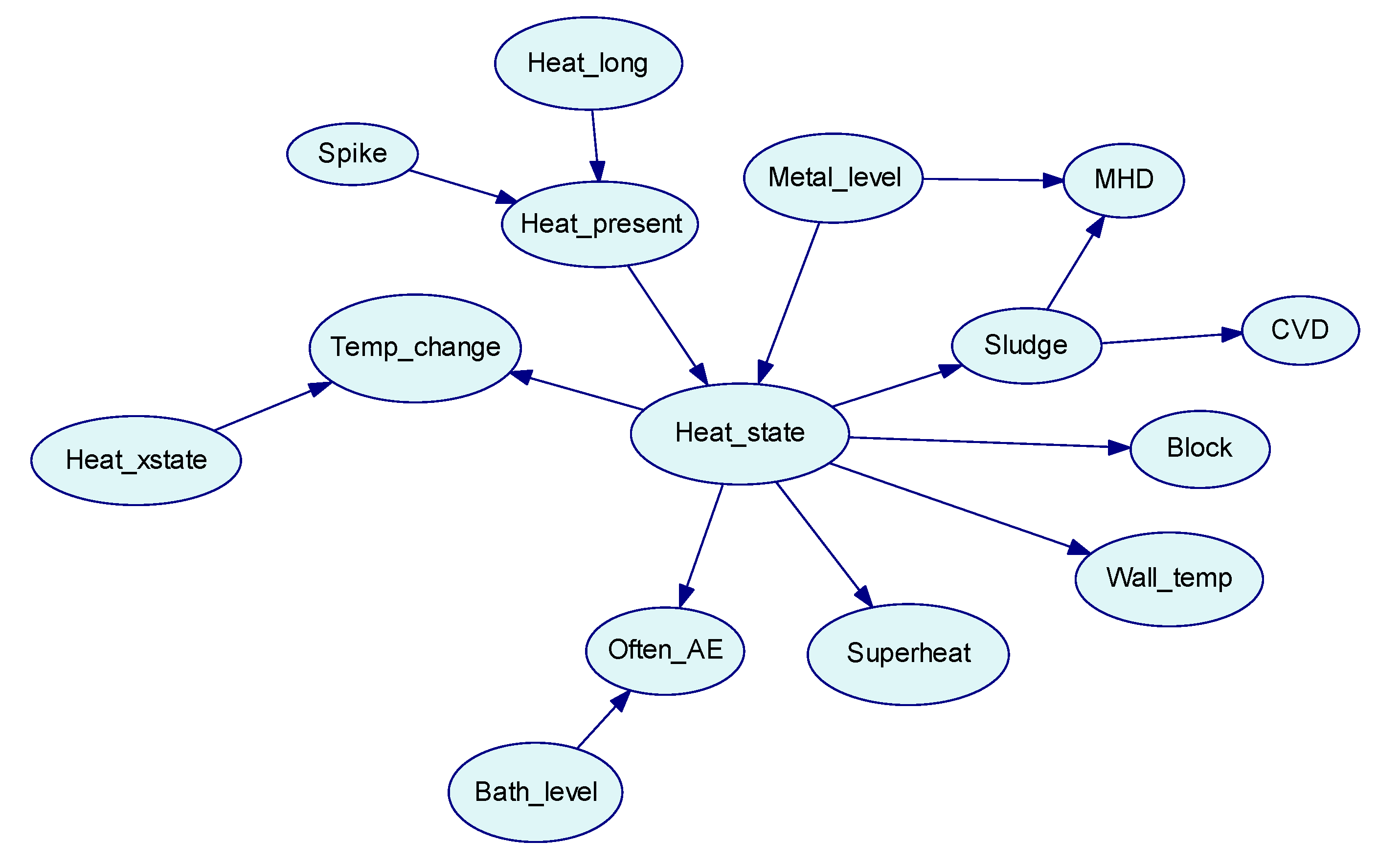 Metals 10 00604 g001