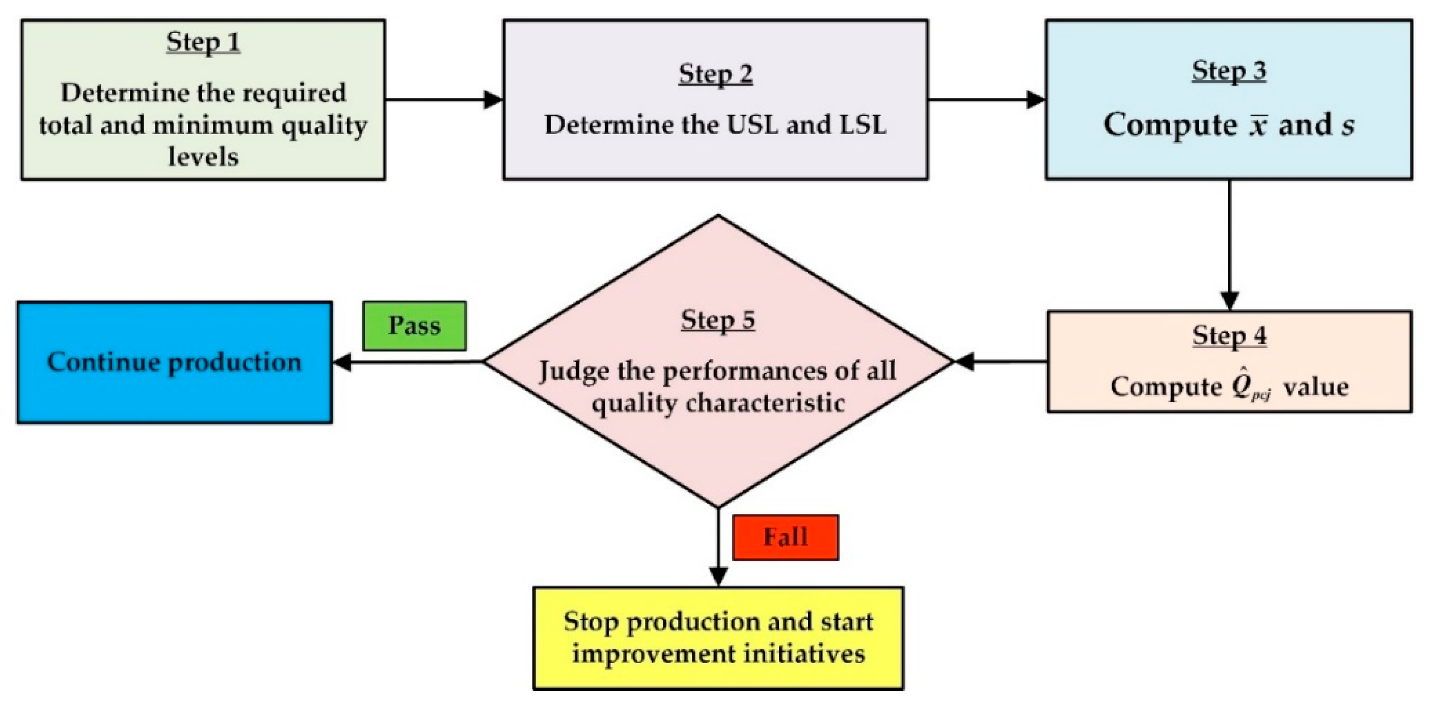 Metals 10 00605 g002