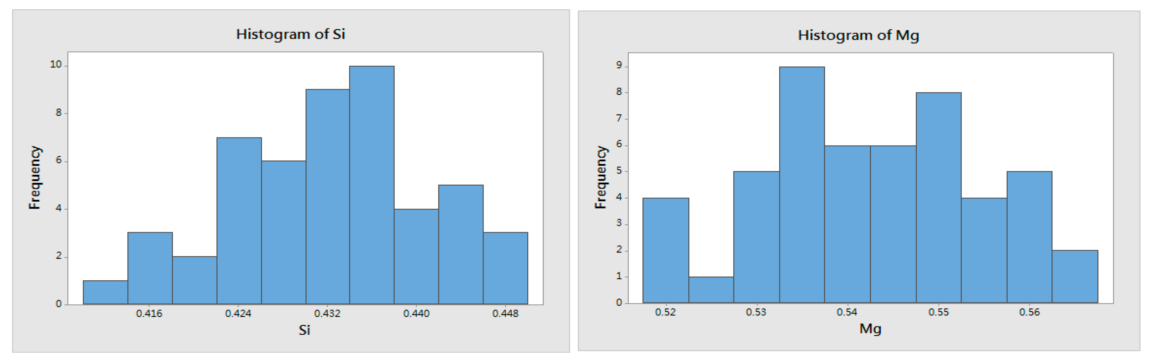 Metals 10 00605 g004a