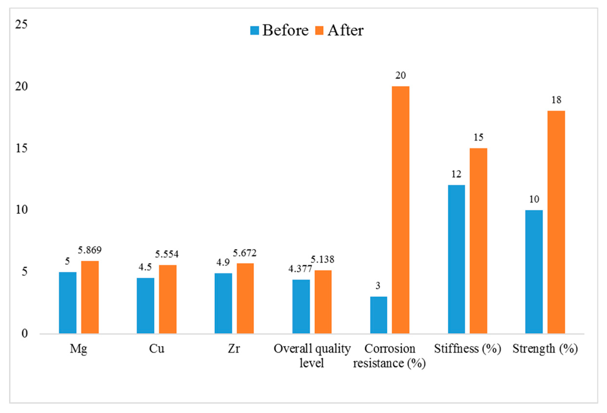 Metals 10 00605 g005