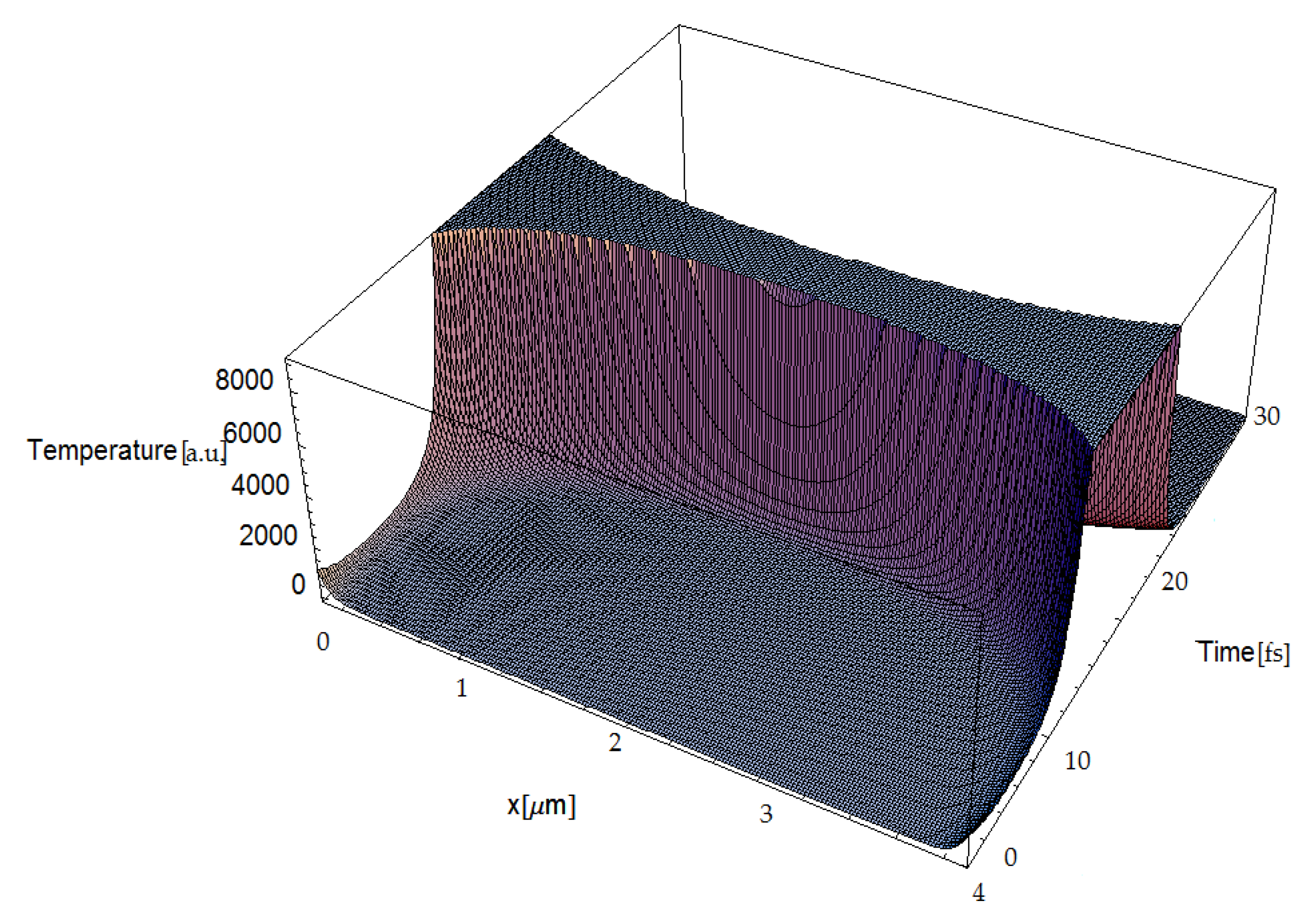 Metals 10 00606 g007 Metals 10 00606 g007