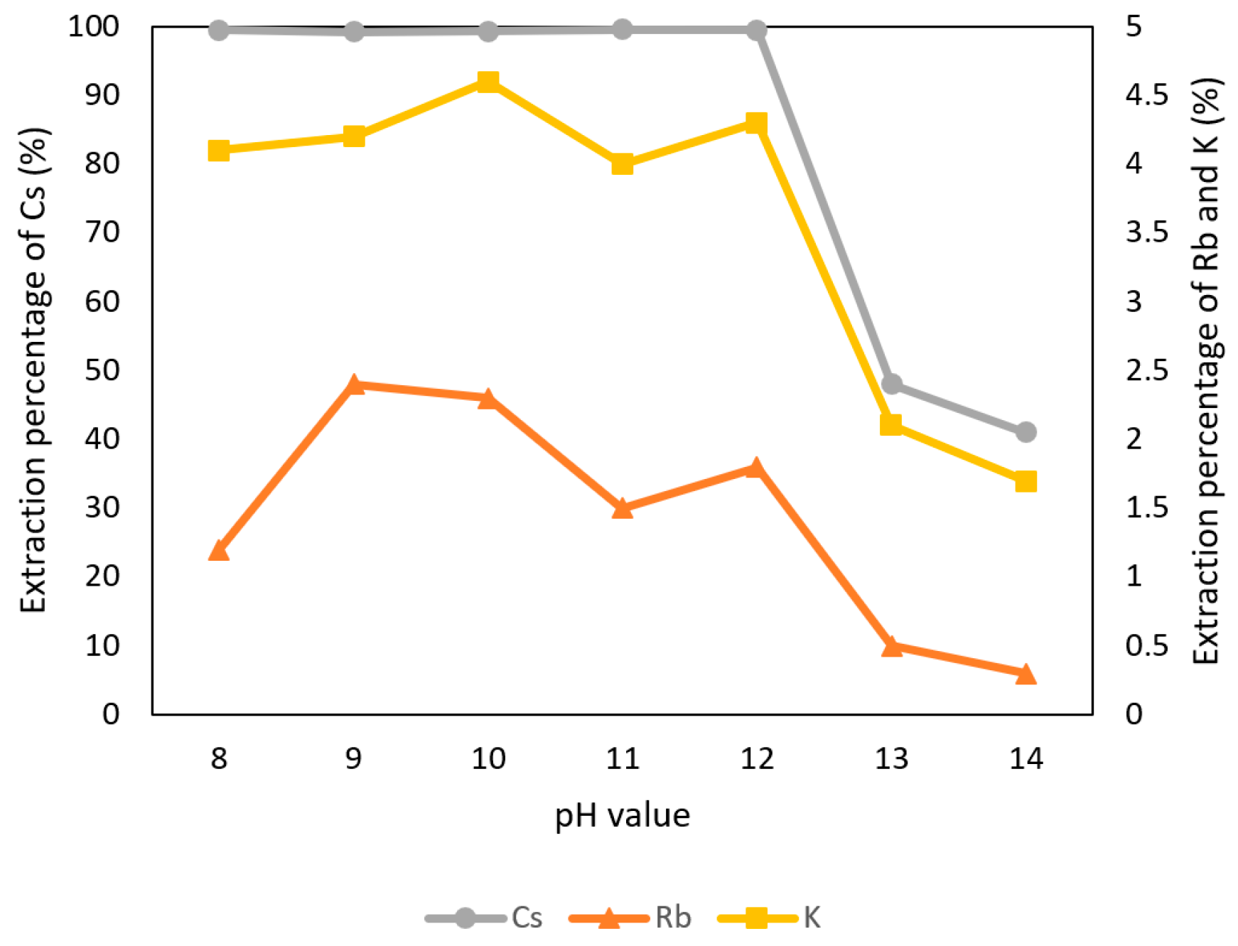 Metals 10 00607 g004