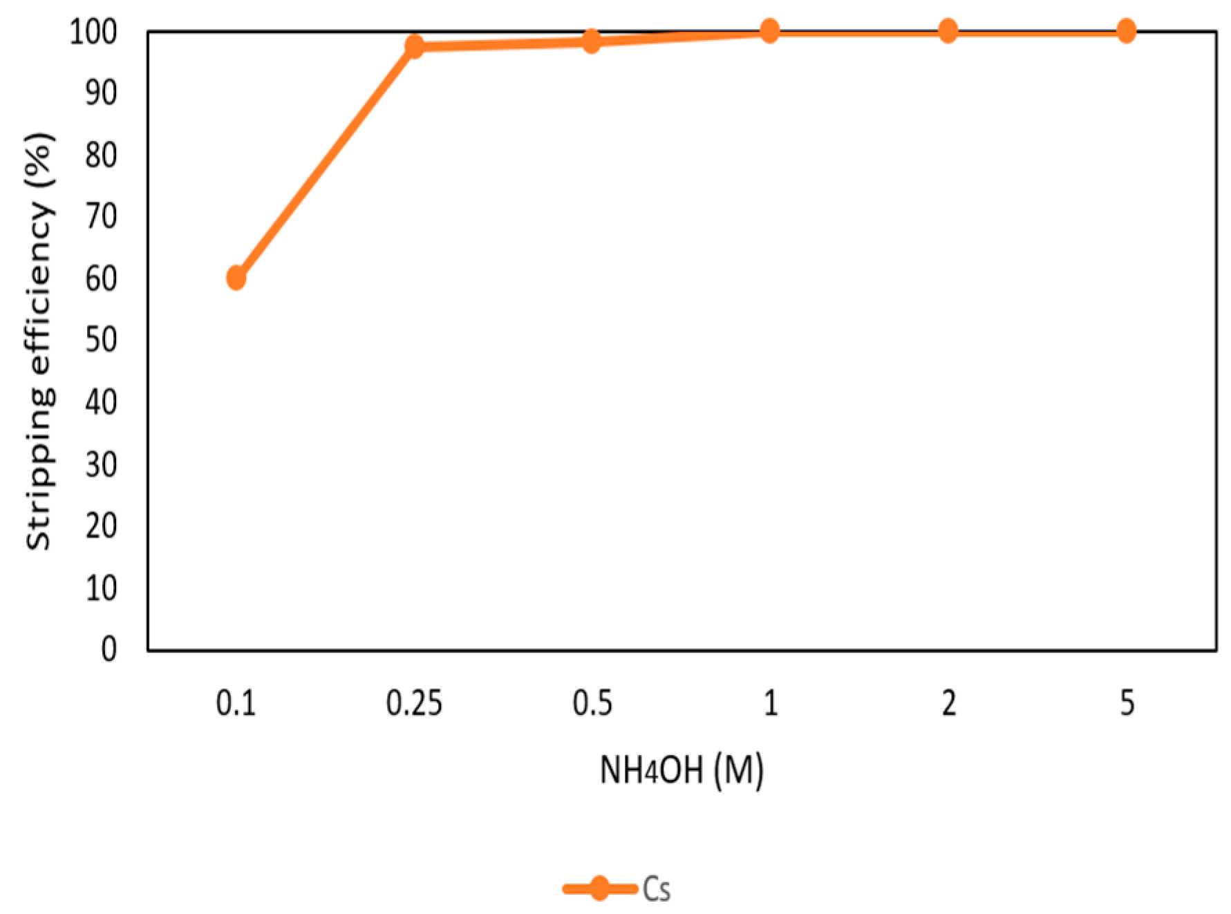 Metals 10 00607 g009