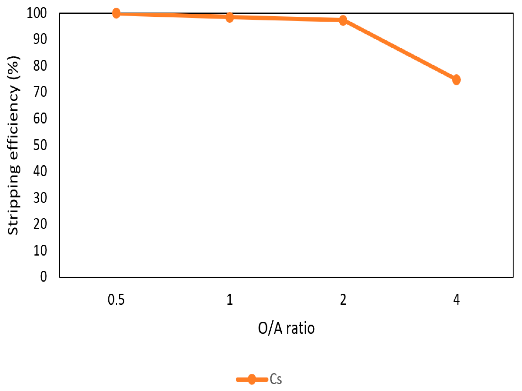 Metals 10 00607 g010