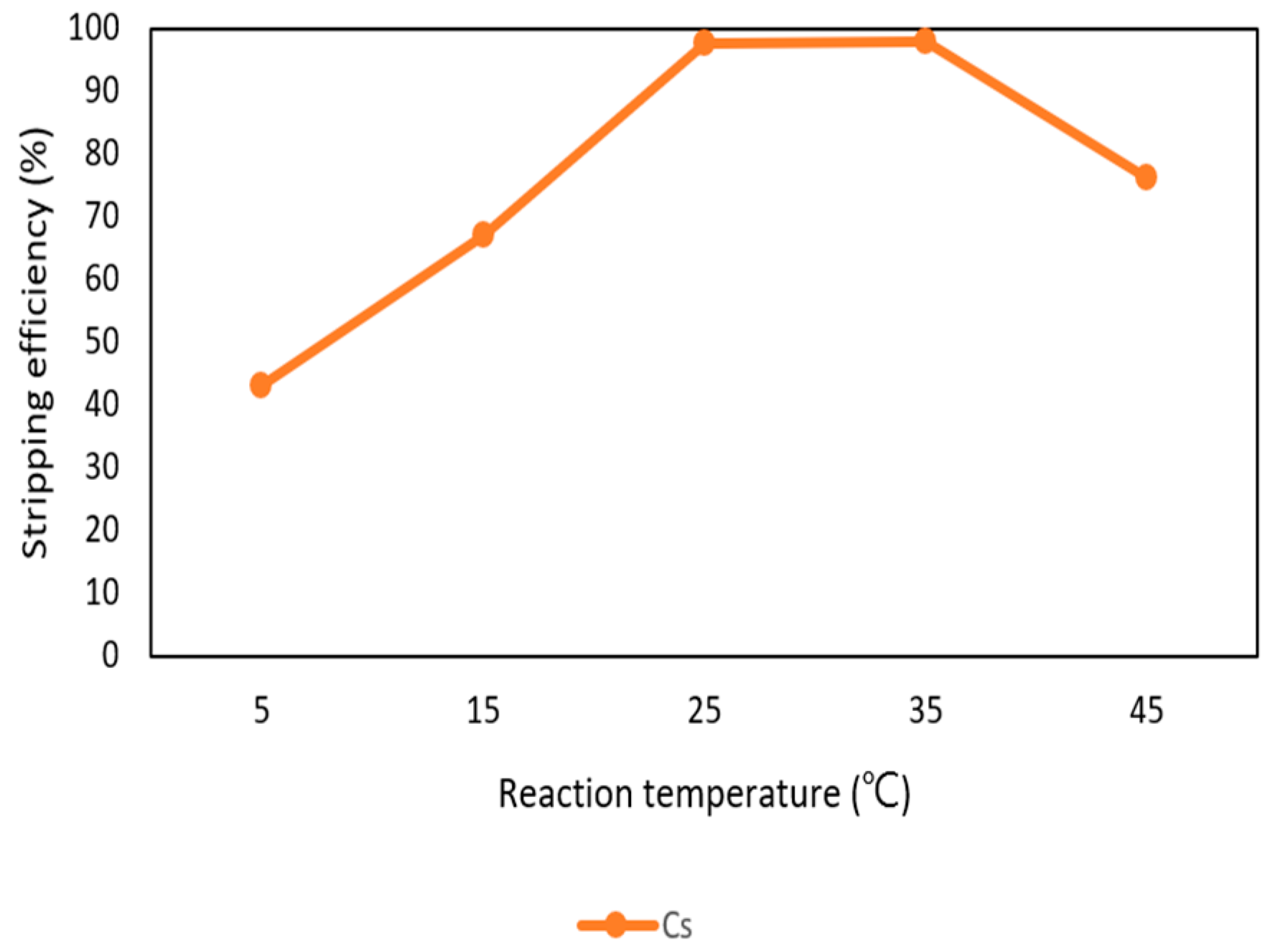 Metals 10 00607 g011