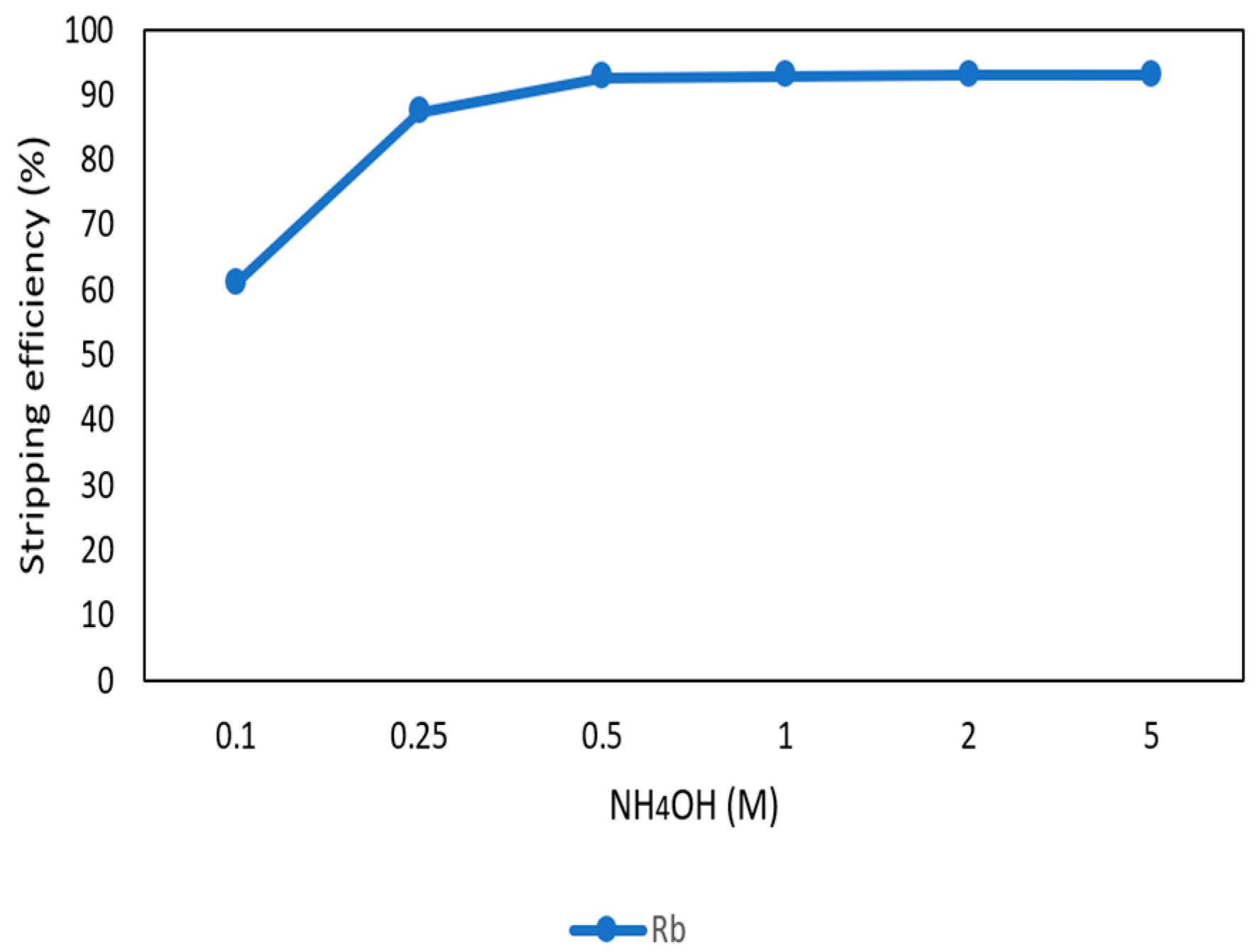 Metals 10 00607 g017