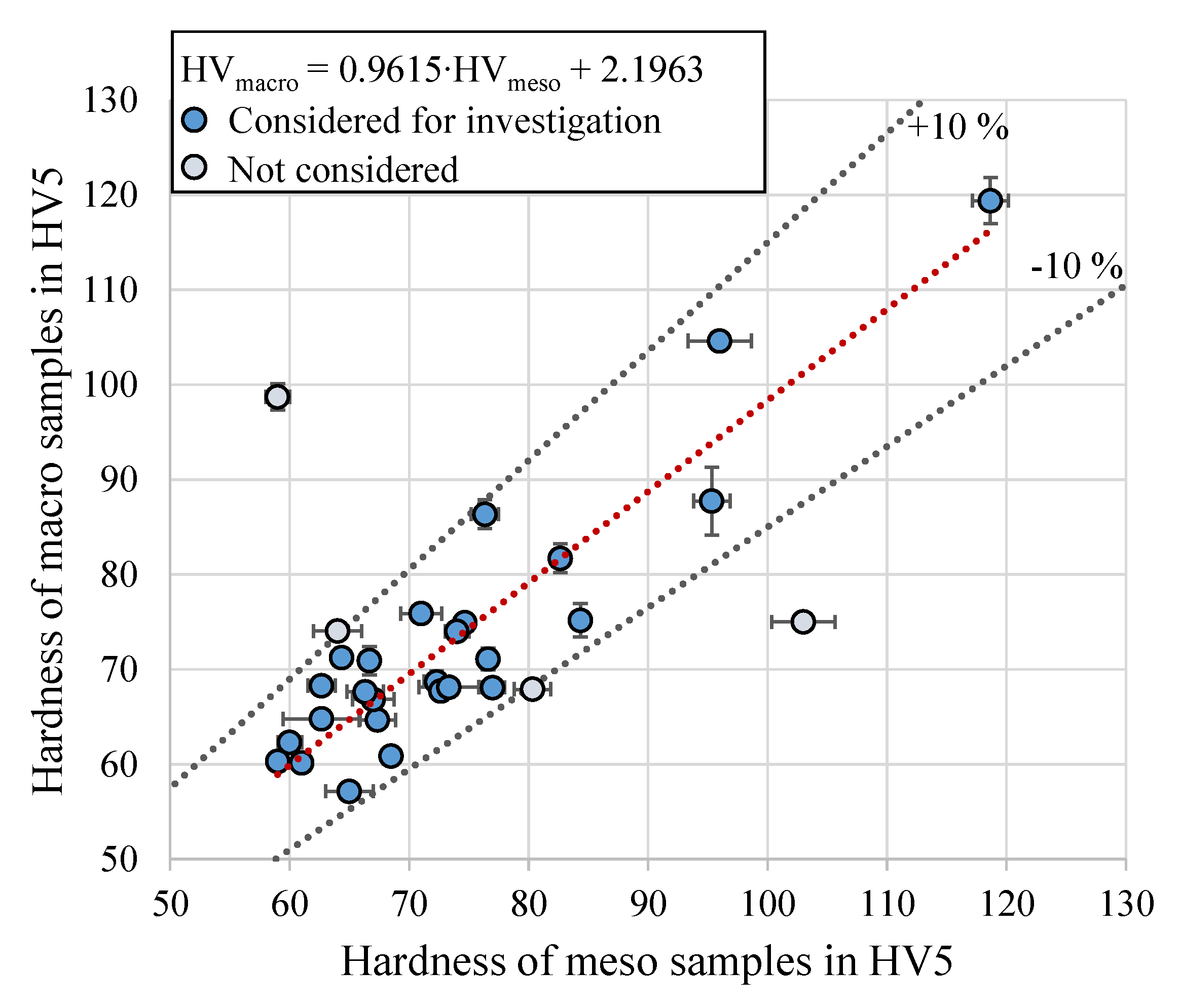Metals 10 00608 g003