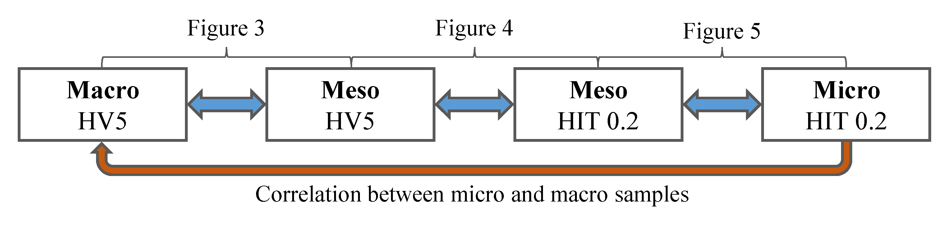 Metals 10 00608 g006