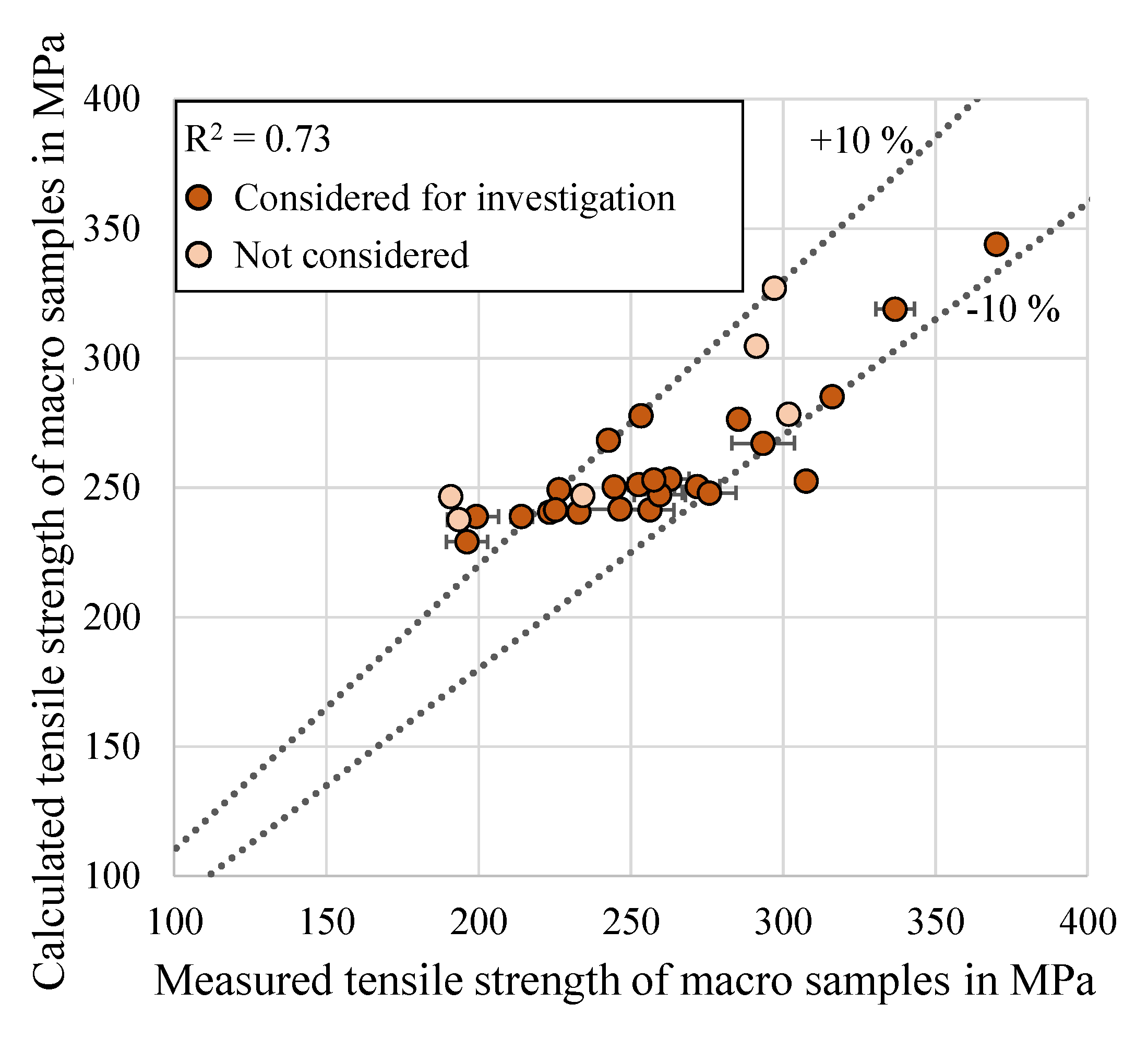 Metals 10 00608 g010