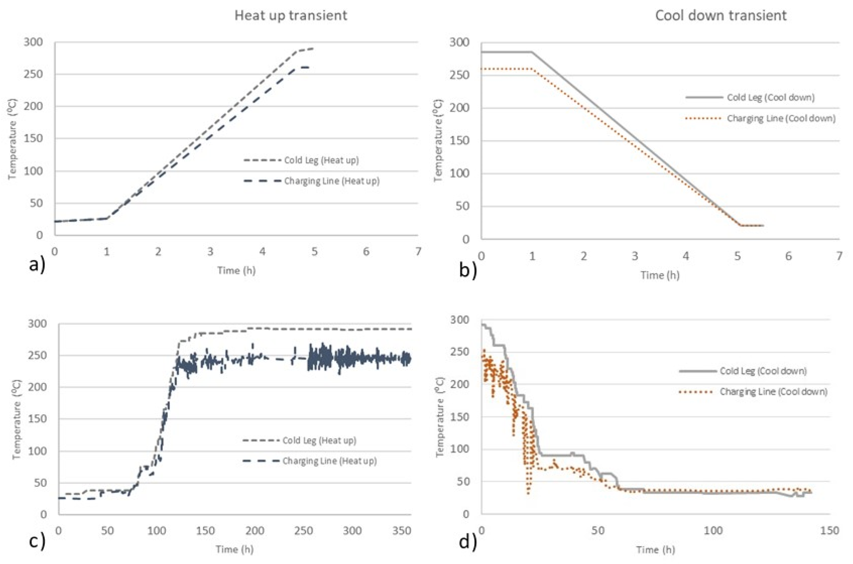 Metals 10 00609 g005 550