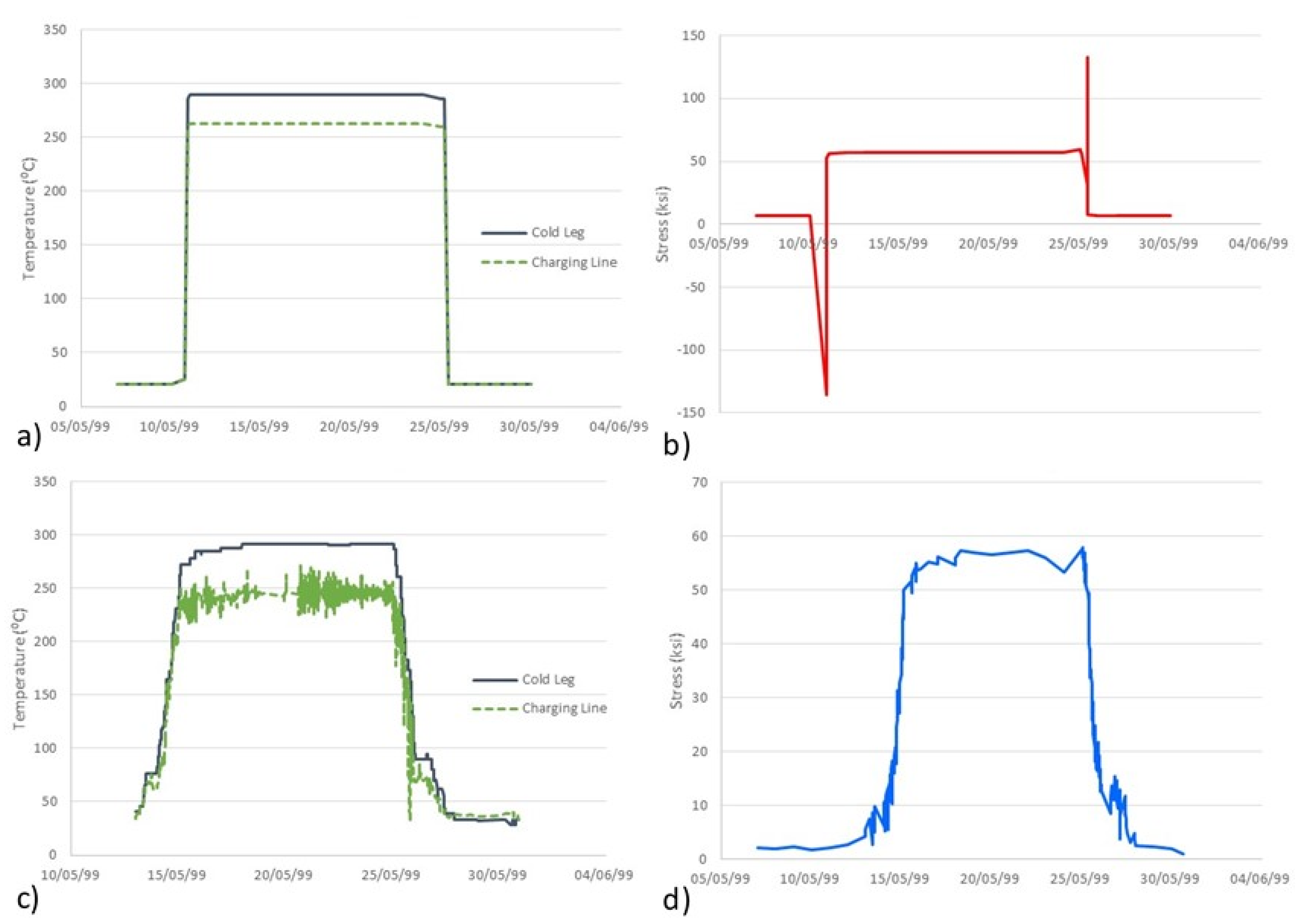 Metals 10 00609 g006 550