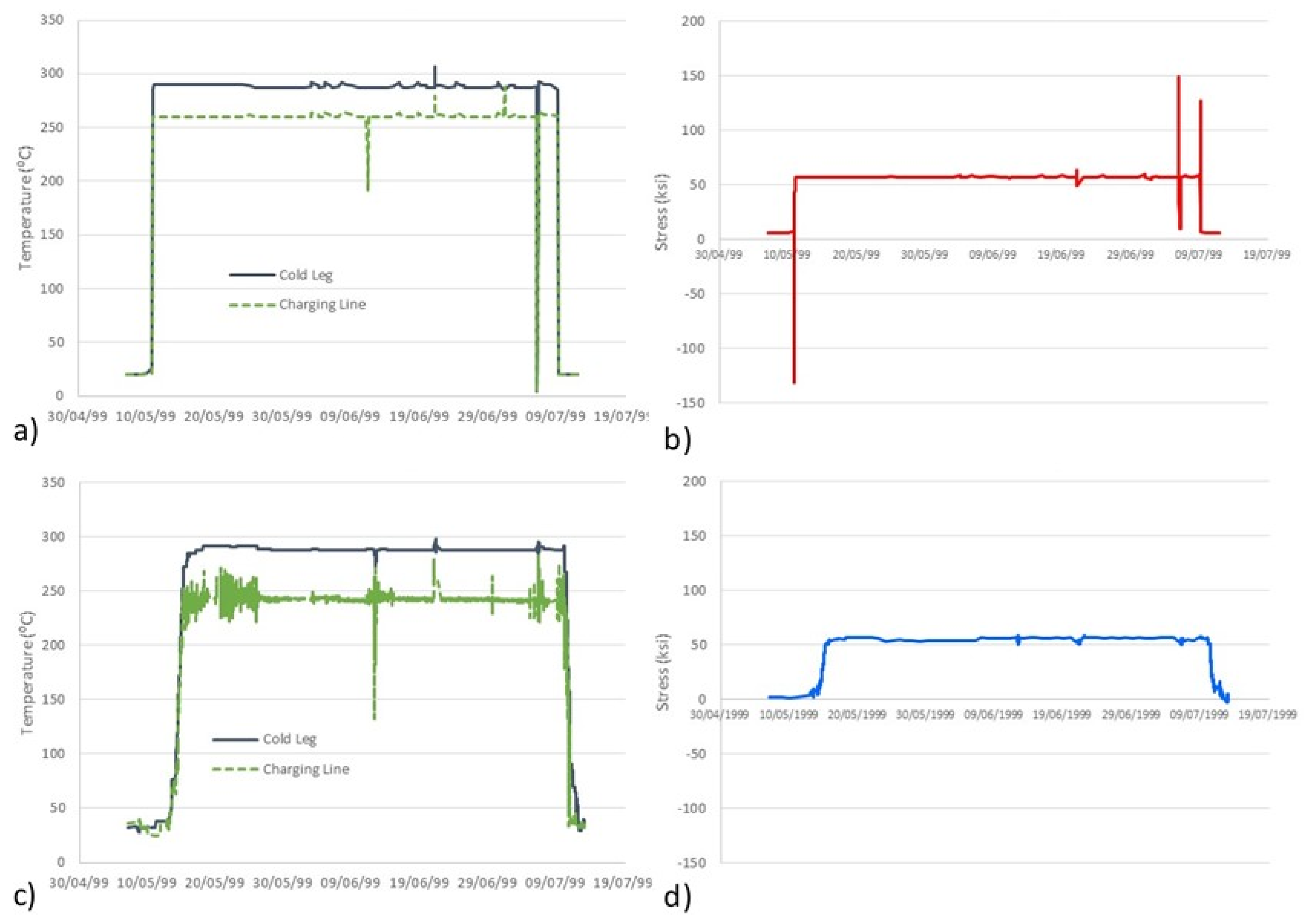 Metals 10 00609 g007 550