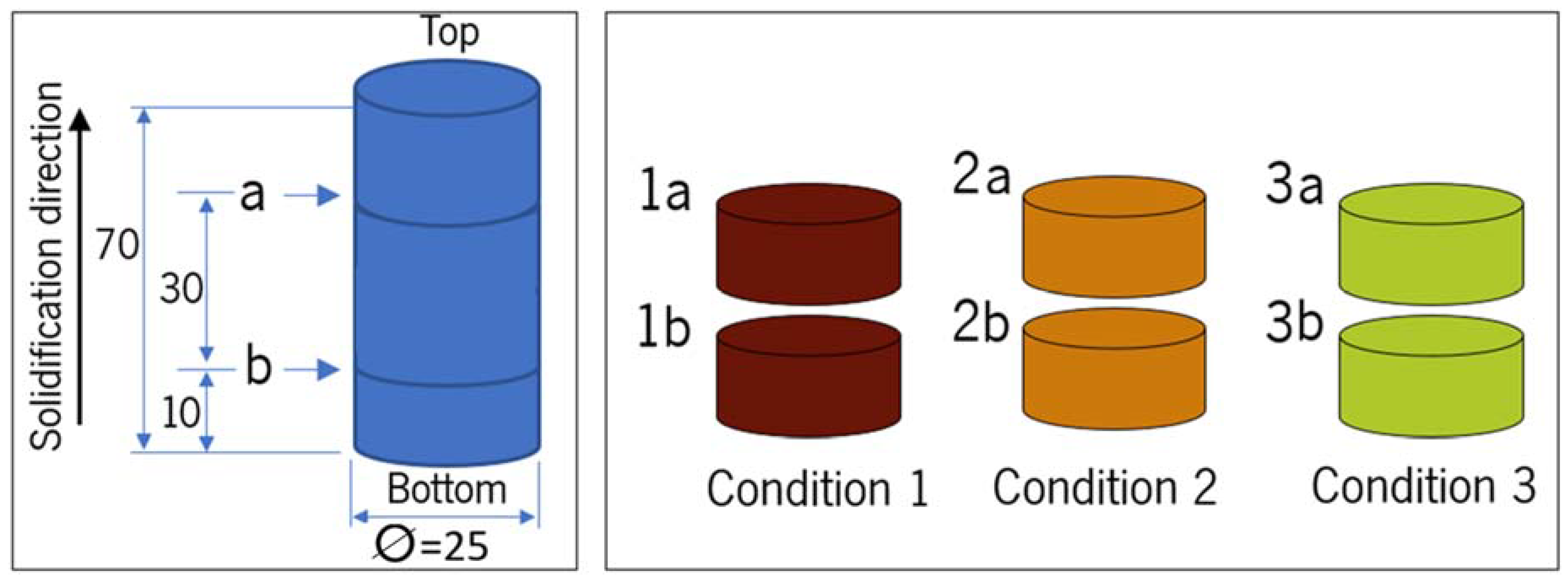 Metals 10 00610 g004 Metals 10 00610 g004