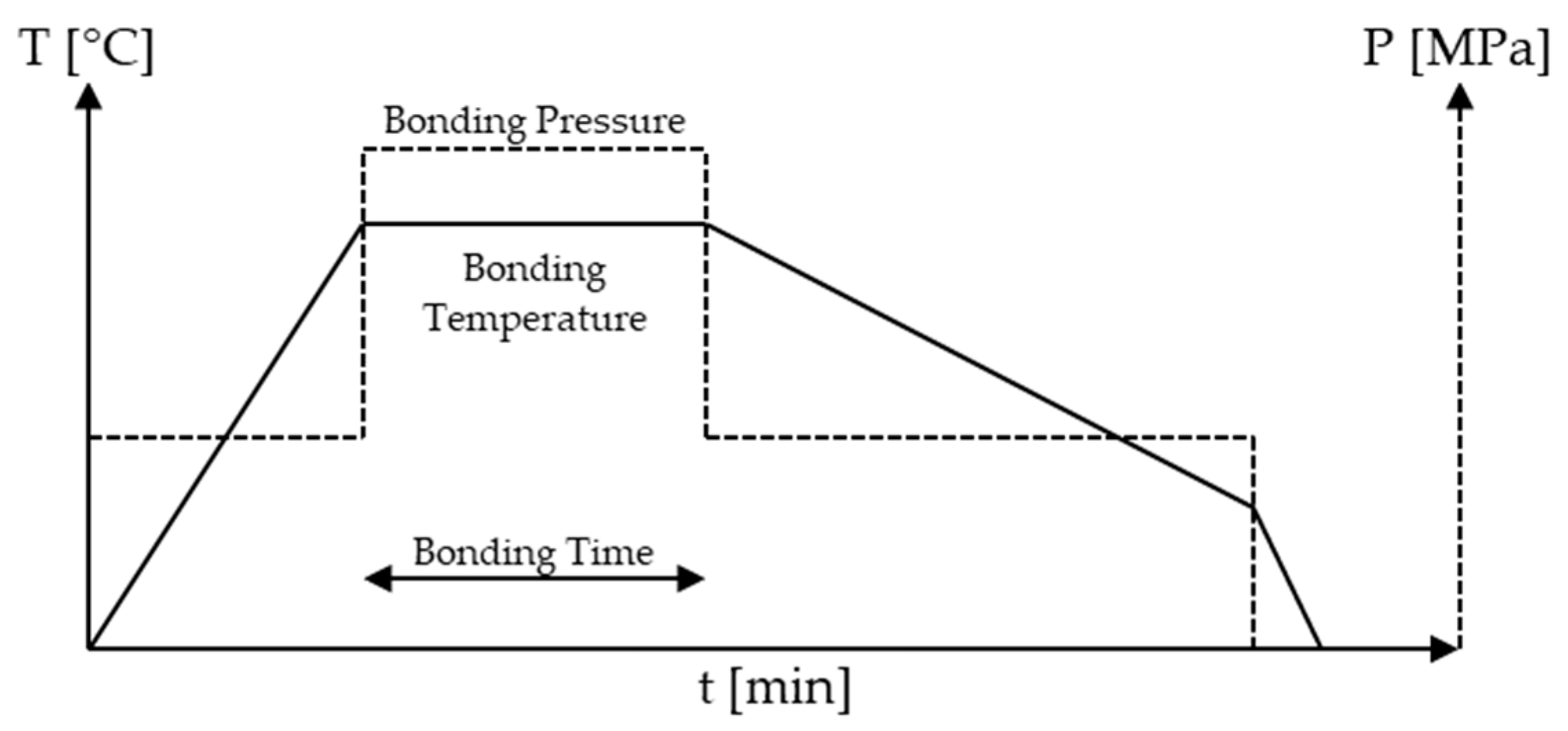 Metals 10 00613 g002 Metals 10 00613 g002