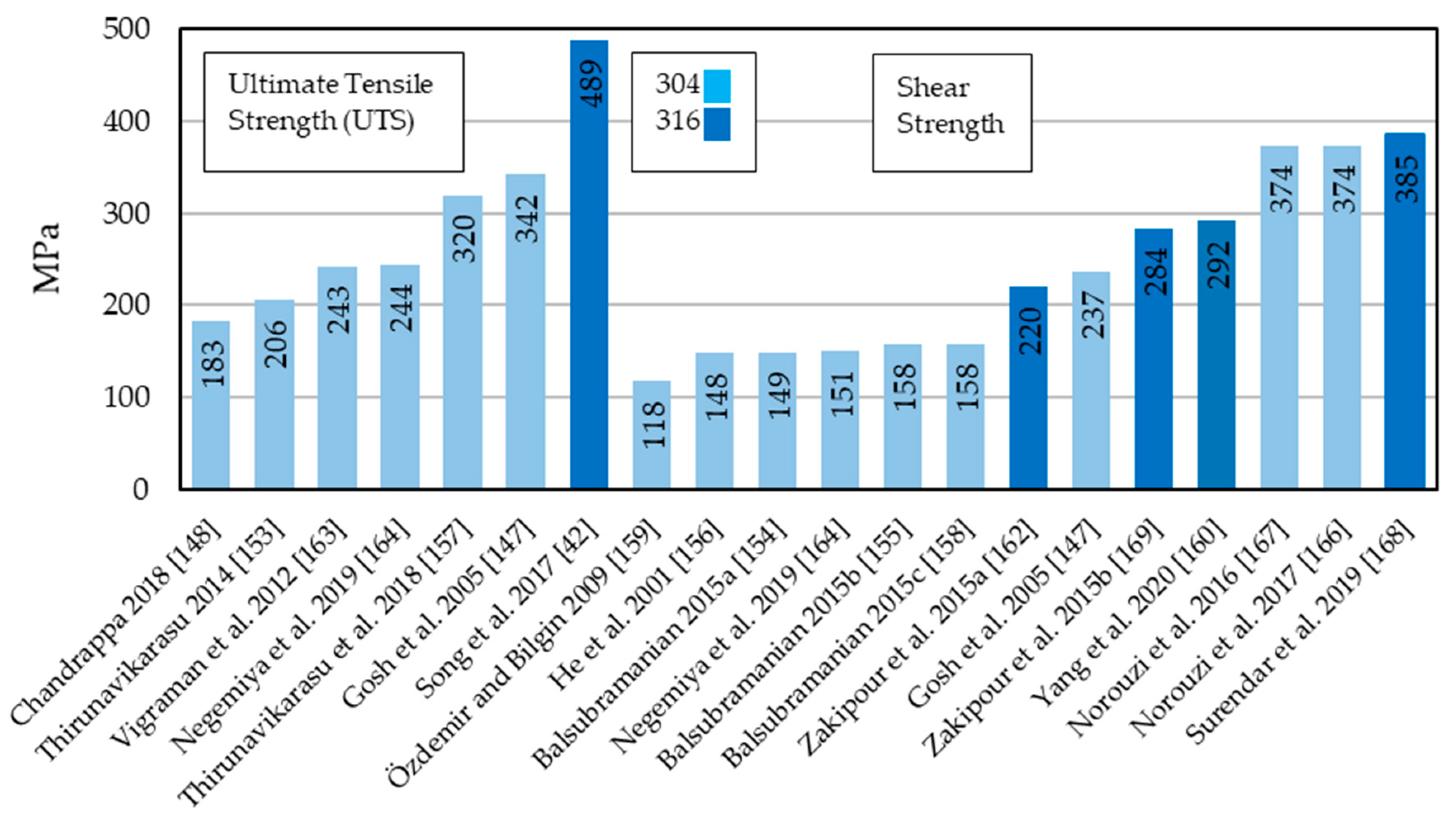 Metals 10 00613 g004 Metals 10 00613 g004
