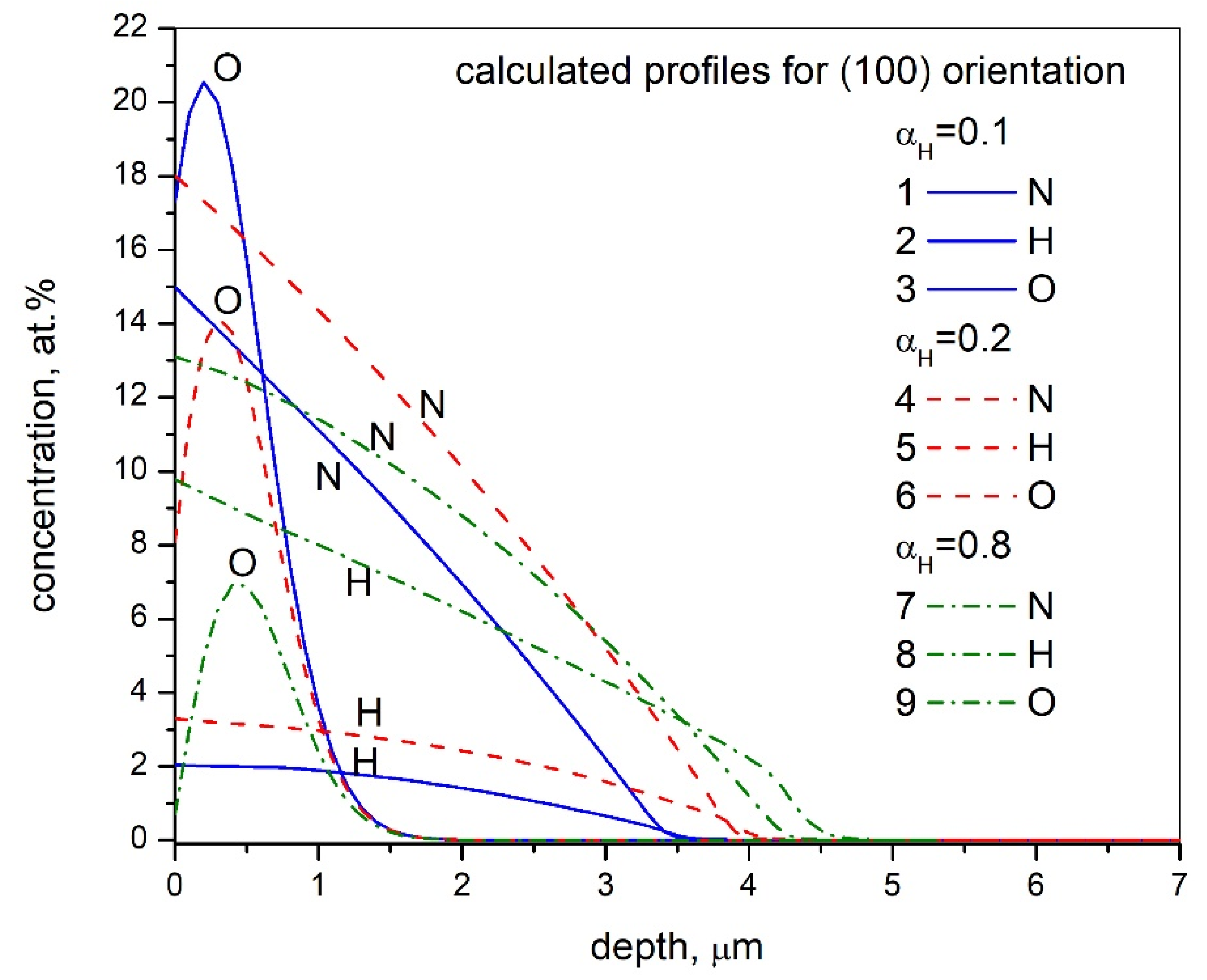 Metals 10 00615 g005