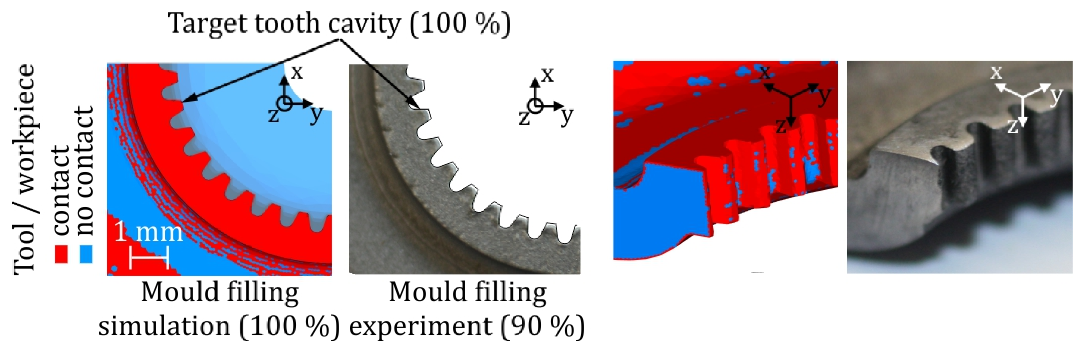 Metals 10 00617 g004