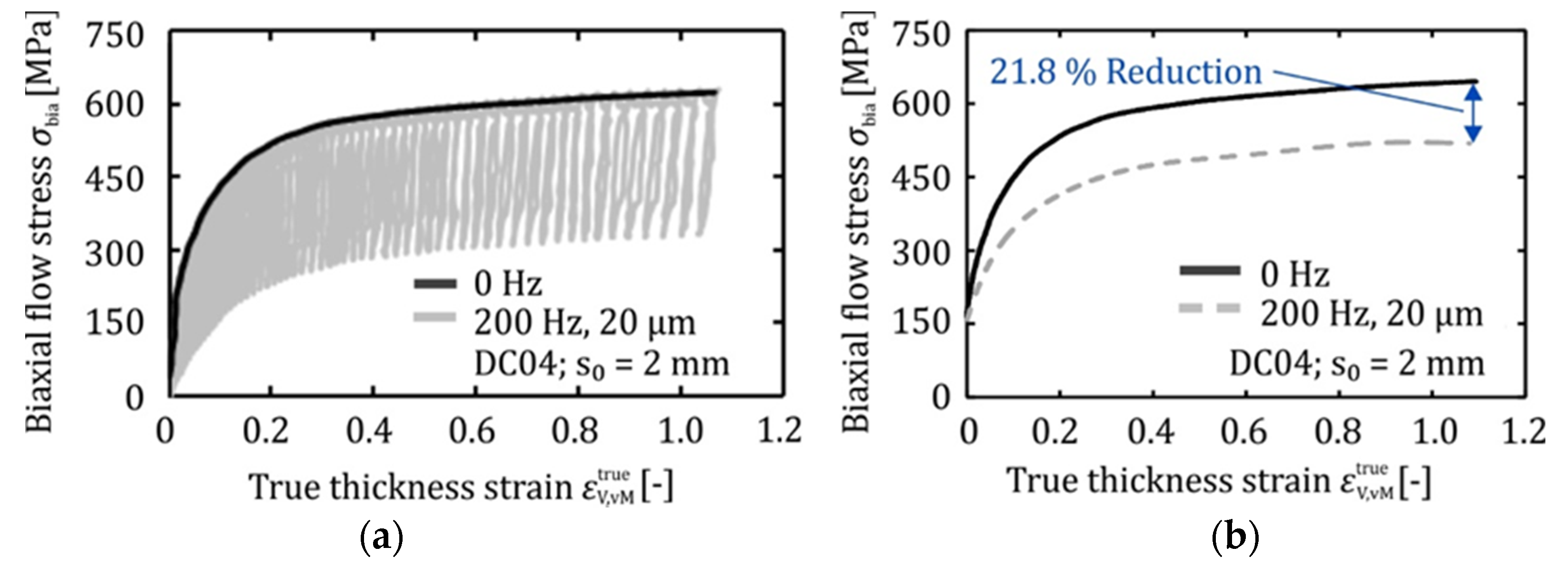 Metals 10 00617 g006