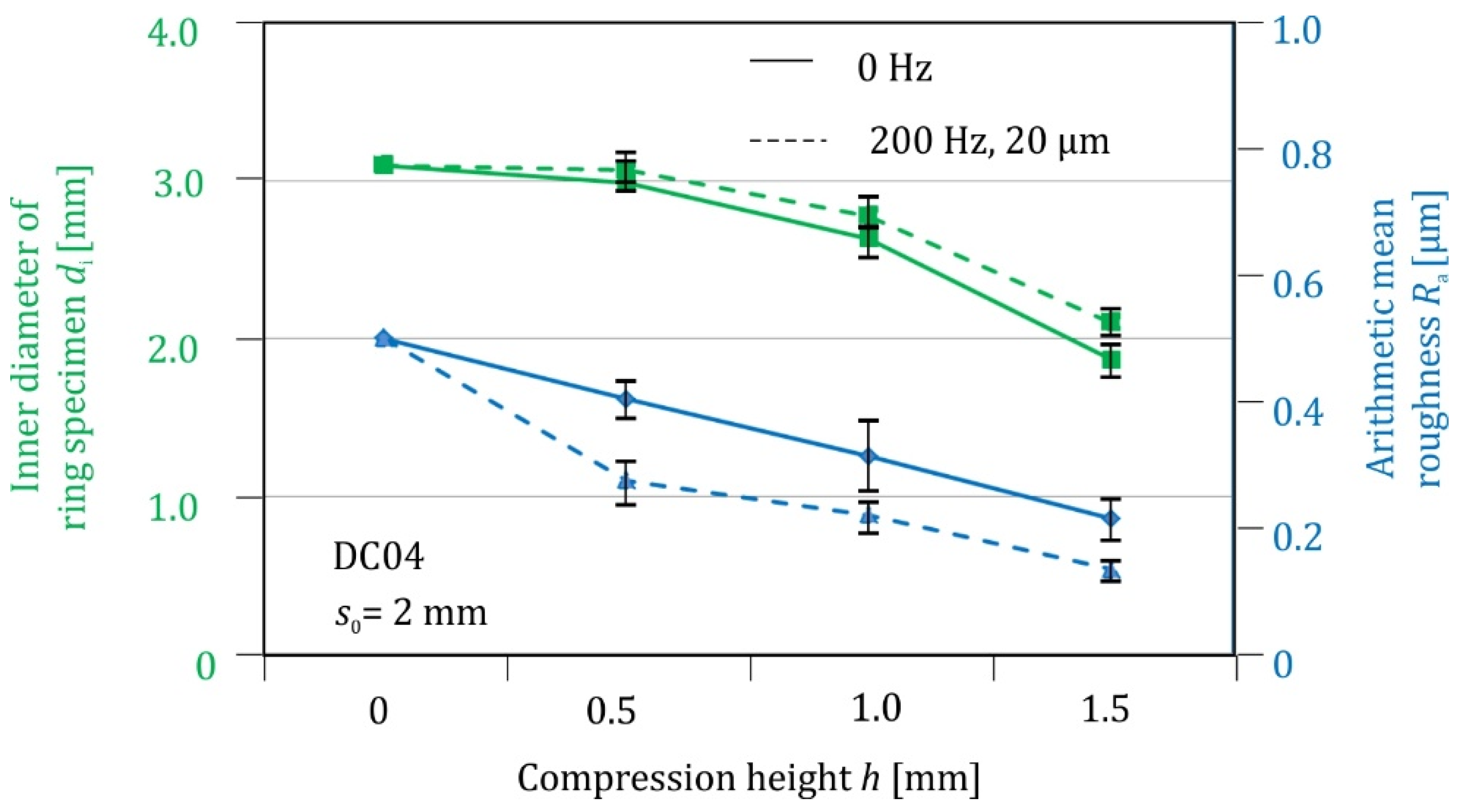 Metals 10 00617 g010