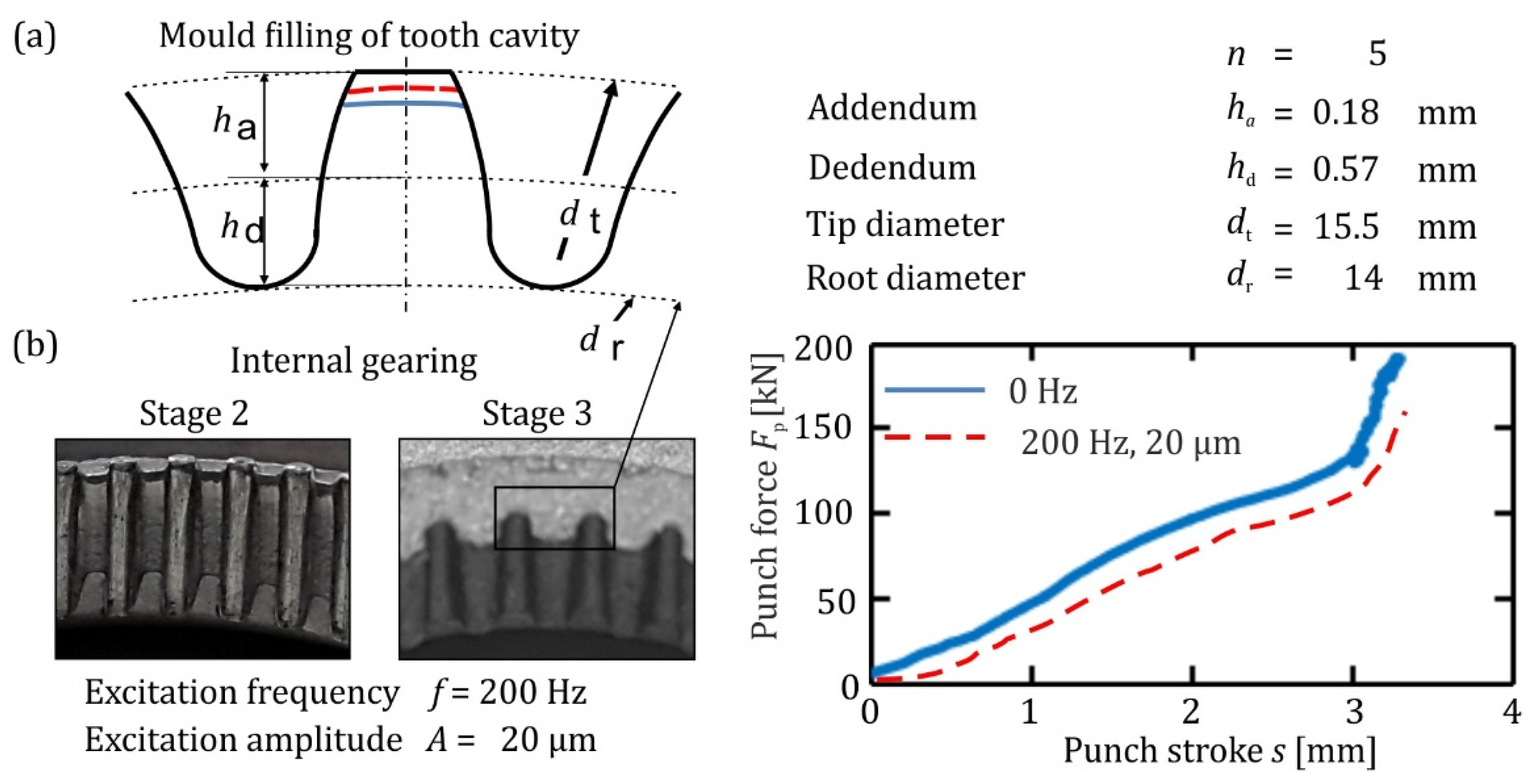 Metals 10 00617 g012