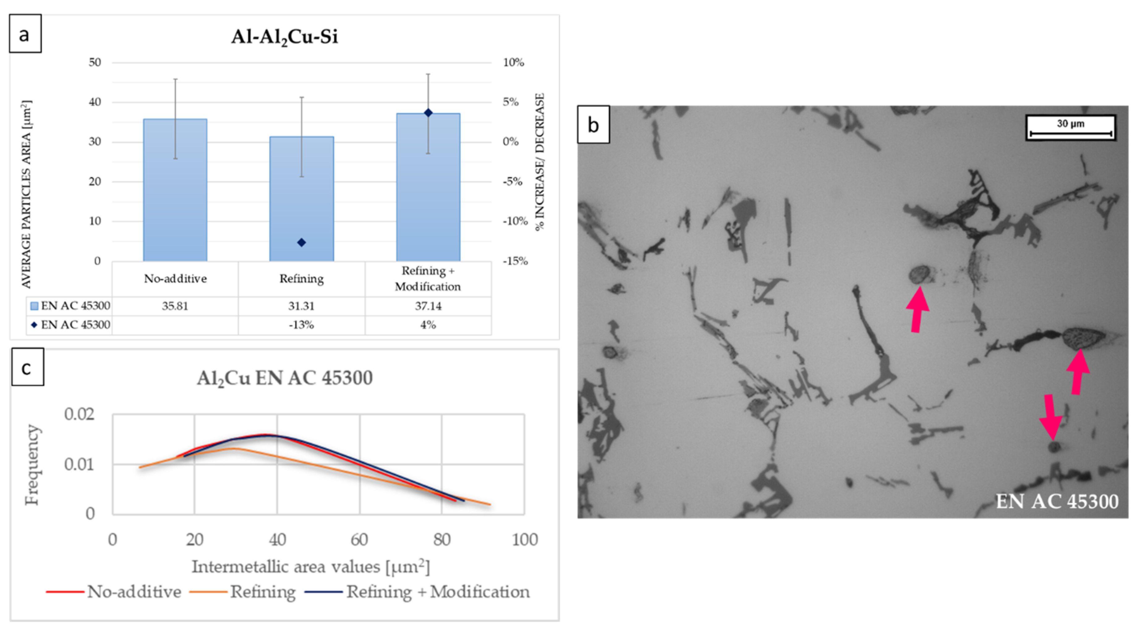 Metals 10 00618 g011