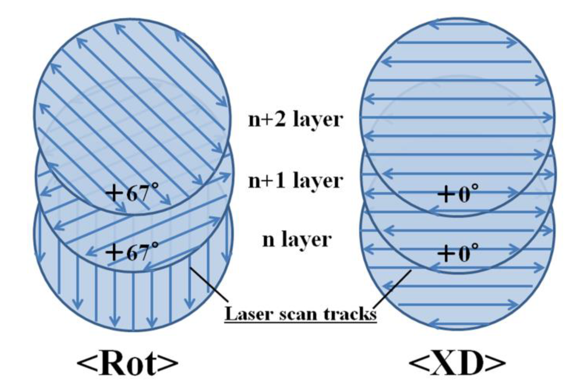 Metals 10 00619 g001 Metals 10 00619 g001