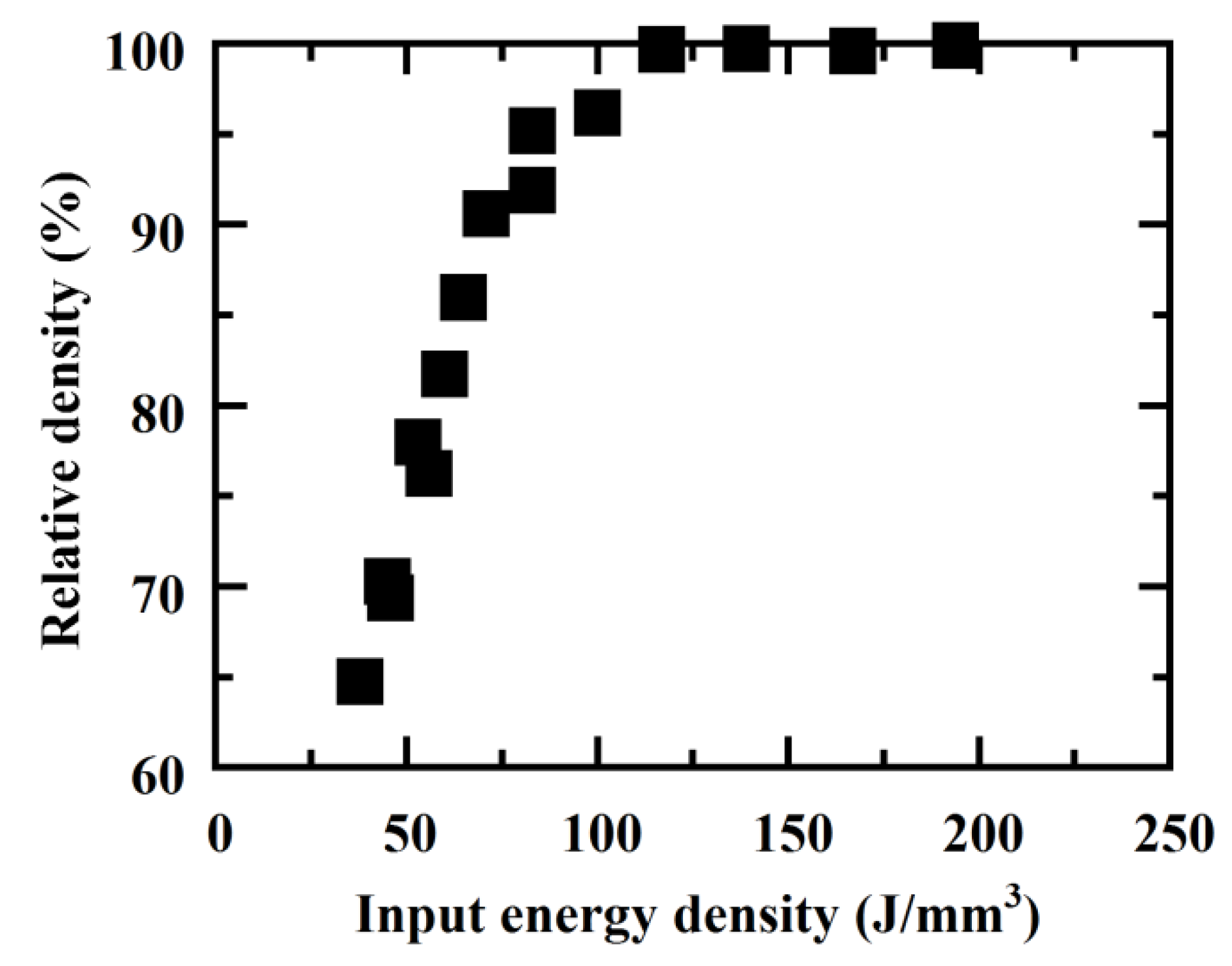 Metals 10 00619 g005 Metals 10 00619 g005