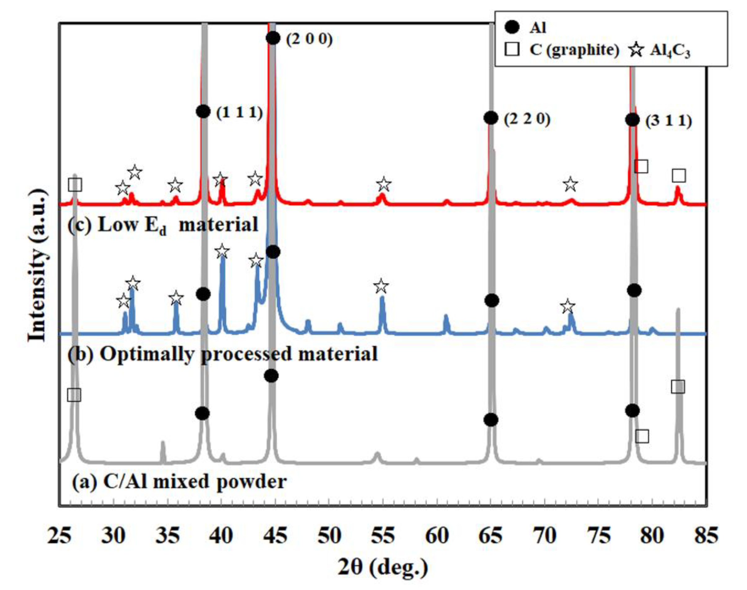 Metals 10 00619 g008 Metals 10 00619 g008