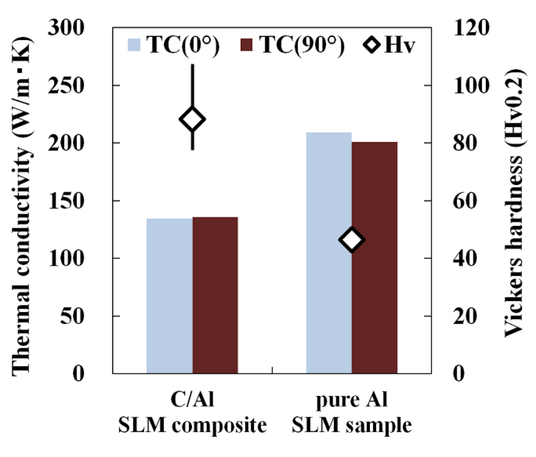 Metals 10 00619 g009 Metals 10 00619 g009