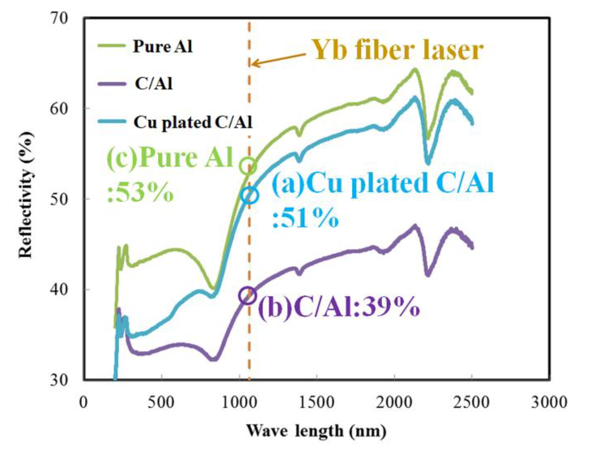 Metals 10 00619 g012 Metals 10 00619 g012