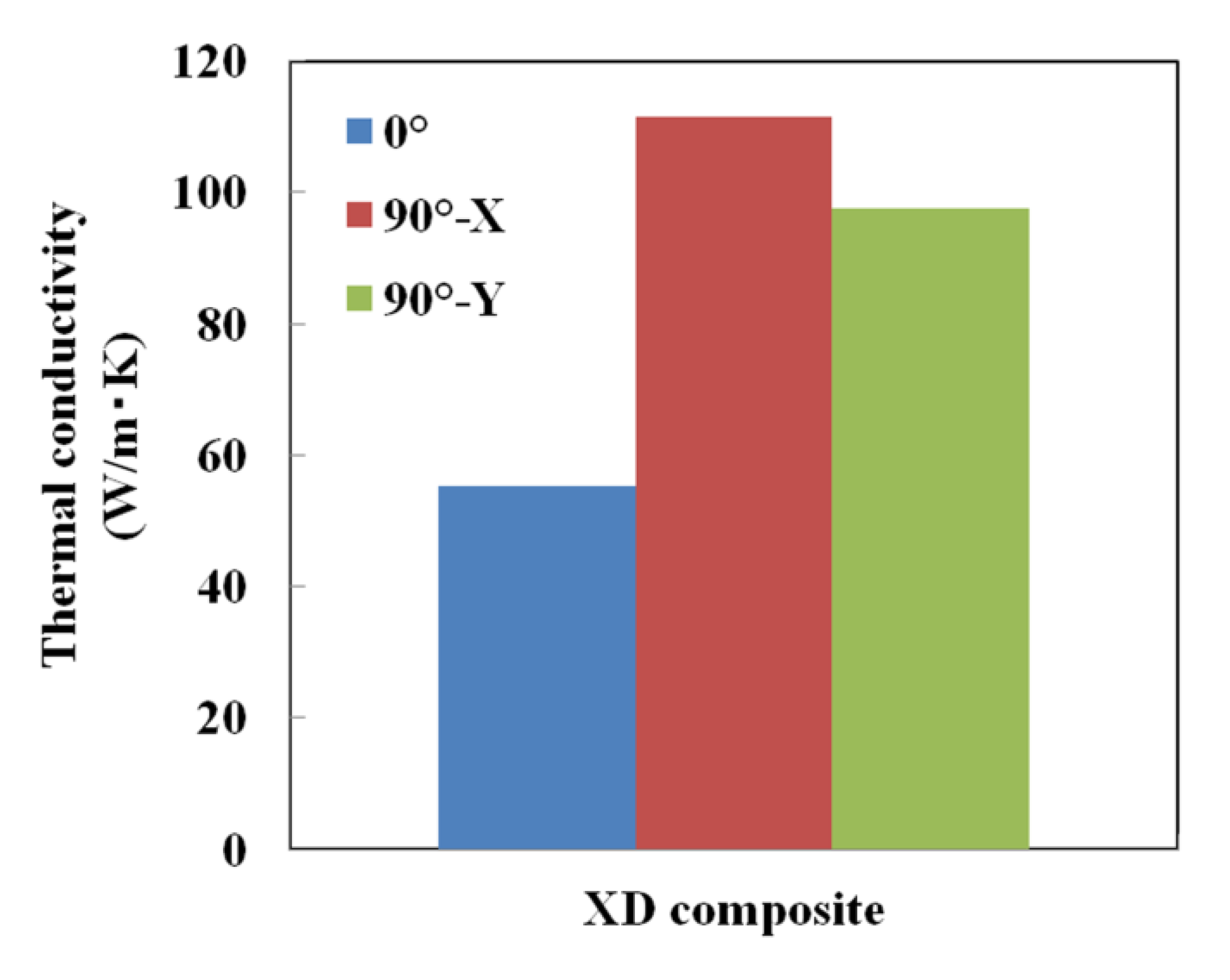 Metals 10 00619 g017 Metals 10 00619 g017