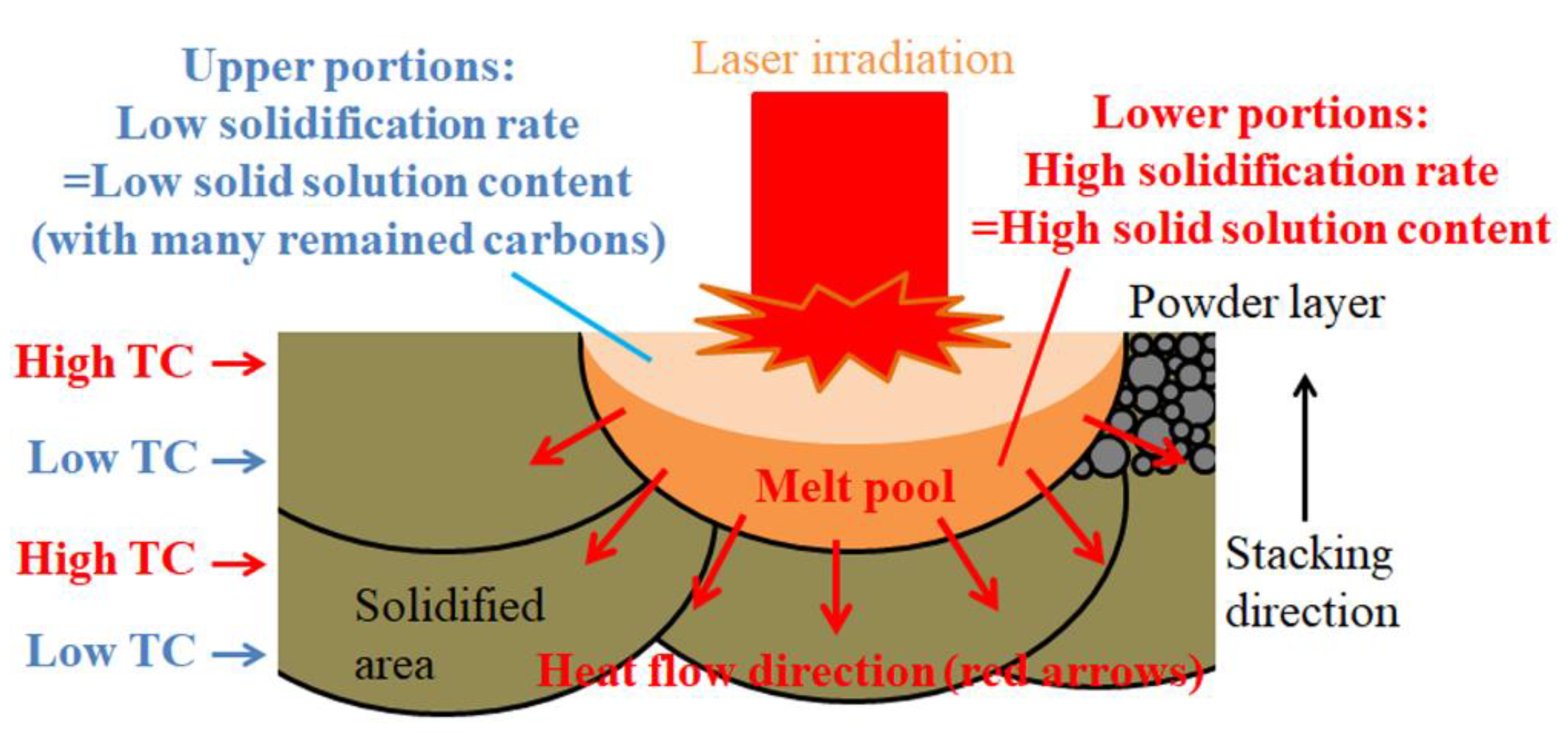 Metals 10 00619 g019 Metals 10 00619 g019