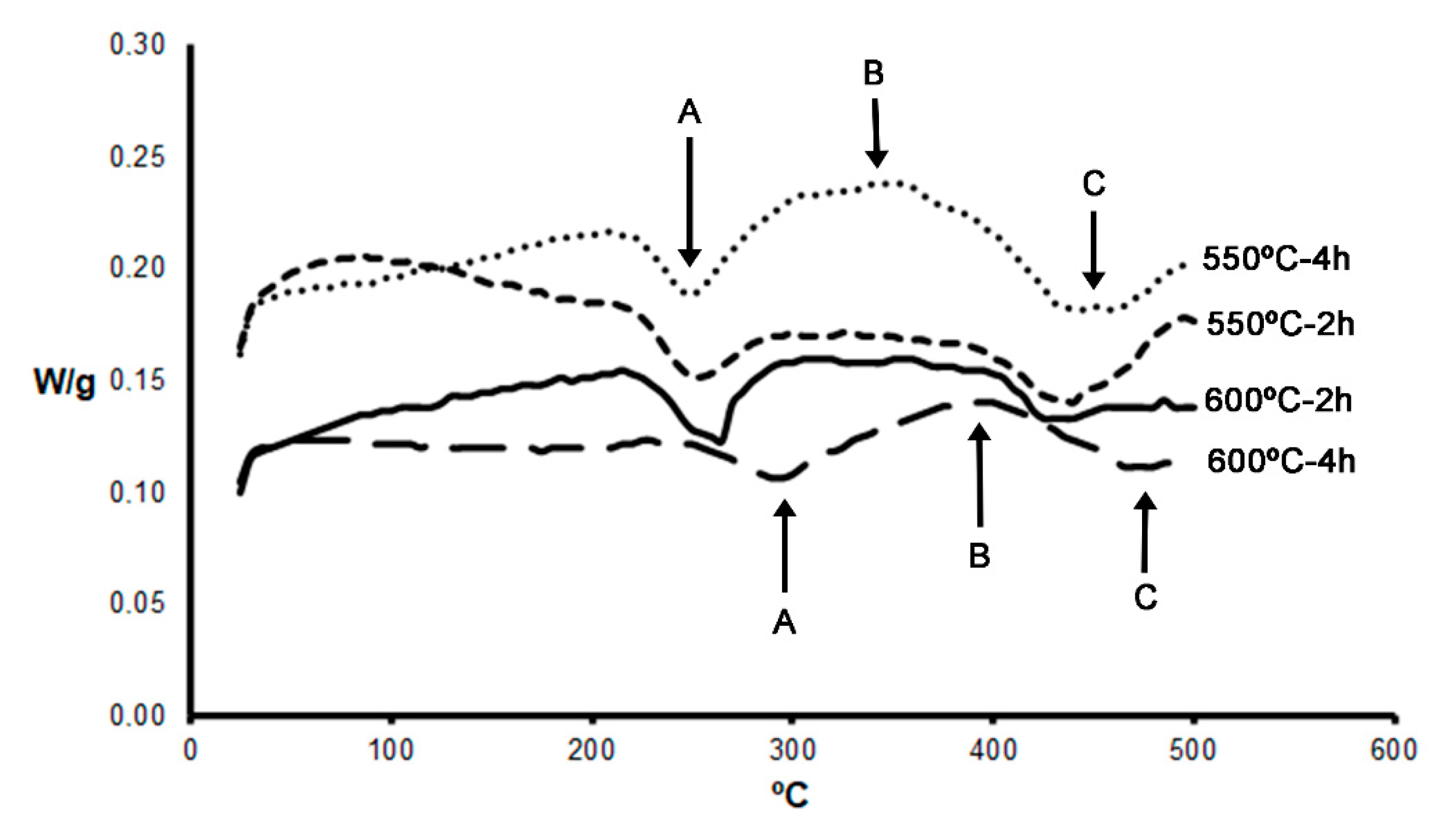 Metals 10 00620 g008