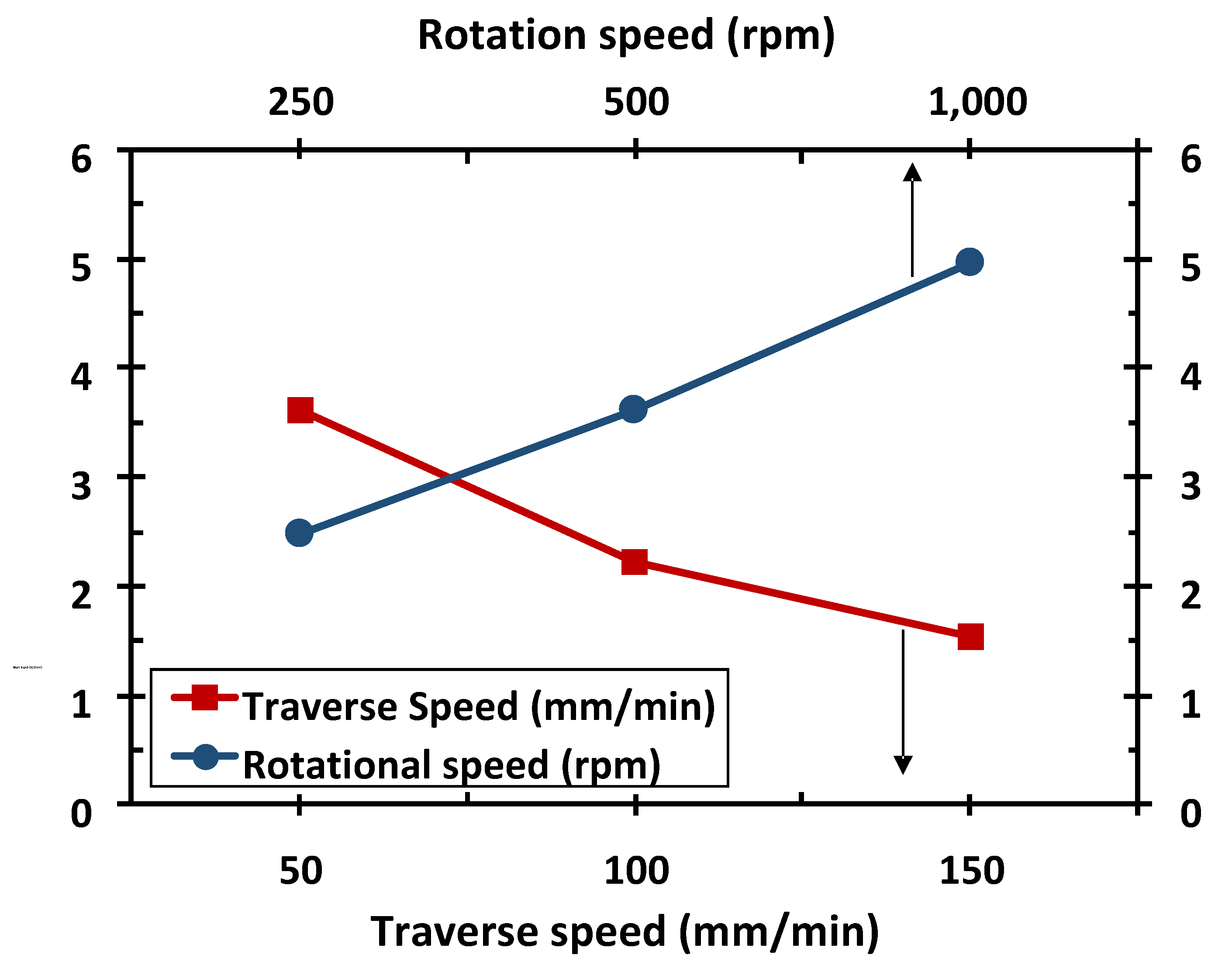 Metals 10 00623 g002