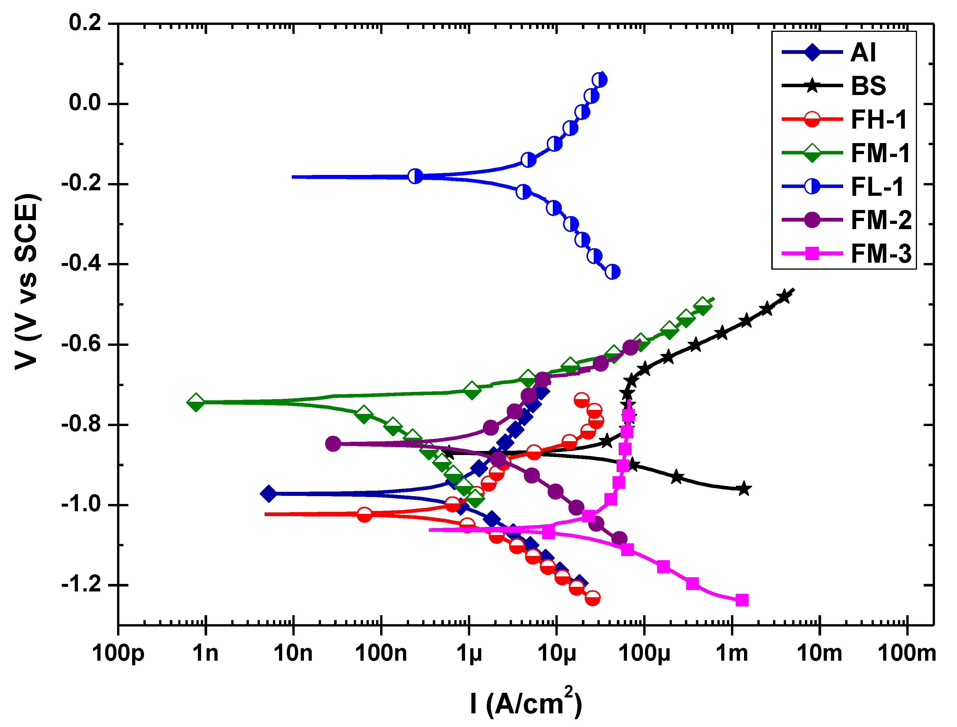 Metals 10 00623 g010