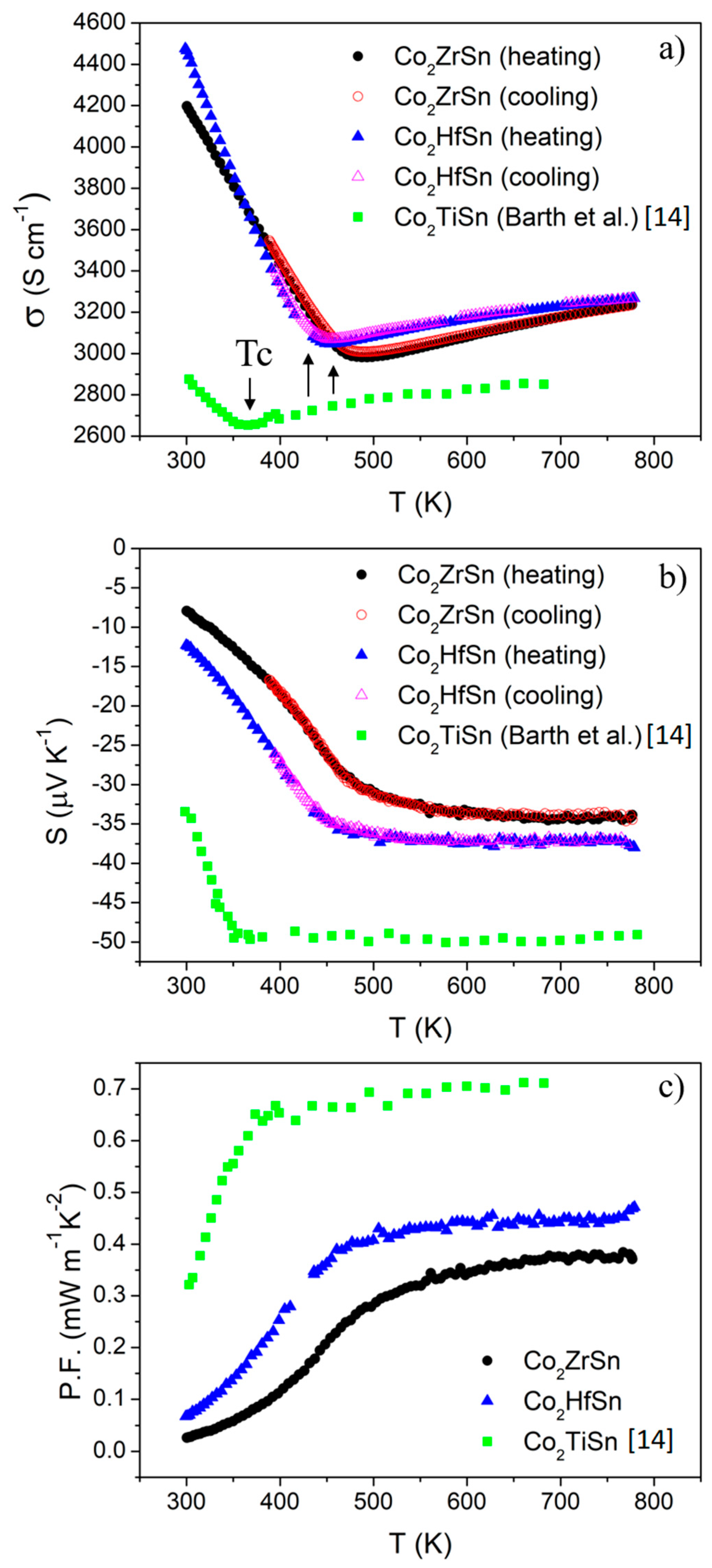 Metals 10 00624 g004