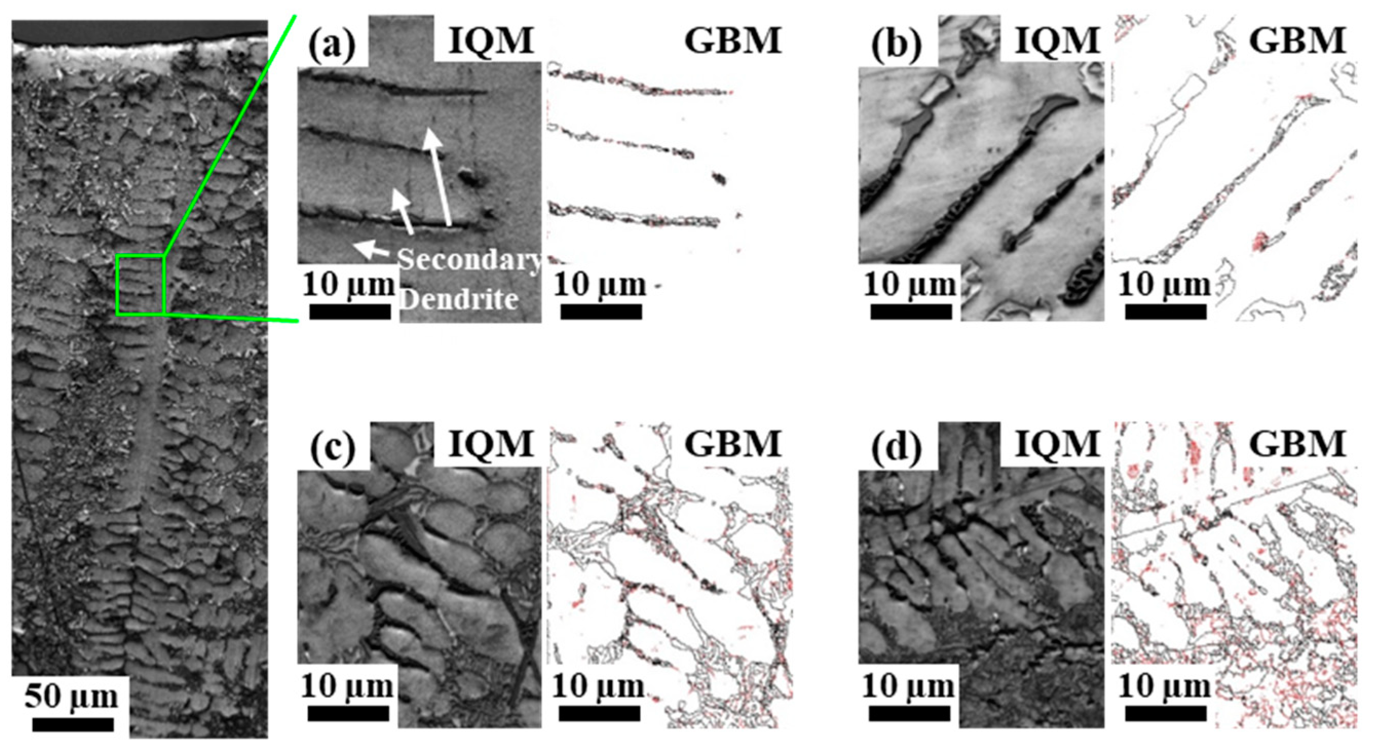 Metals 10 00625 g006 550